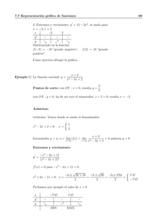 7.7 Representación gráﬁca de funciones 69
2. Extremos y crecimiento: y′
= 12 − 3x2
, se anula para
x = −2, x = 2
x -2 2
y′
− + −
y ց ր ց
Sustituyendo en la función:
f(−2) = −16 ”grande negativo”, f(2) = 16 ”grande
positivo”
Como ejercicio dibujar la gráﬁca.
Ejemplo b) La función racional: y =
x + 3
x2 − 3x + 2
Puntos de corte: con OY : x = 0, resulta y =
3
2
con OX : y = 0, ha de ser cero el numerador: x + 3 = 0; resulta x = −3
Asíntotas:
verticales: Vemos donde se anula el denominador:
x2
− 3x + 2 = 0; x =
1
2
horizontales y = n; n = l´ım
x→∞
(fx) = l´ım
x→∞
x + 3
x2 − 3x + 2
= 0 asíntota y = 0
Extremos y crecimiento:
y′
=
−x2
− 6x + 11
(x2 − 3x + 2)2
f′
(x) = 0 para −x2
− 6x + 11 = 0
x2
+ 6x − 11 = 0 x =
−6 ±
√
36 + 44
2
=
−6 ±
√
80
2
=
−6 ± 8′
94
2
=
1′
47
−7′
47
Probamos por ejemplo el valor de x = 0
x −7′
47 1′
47
y′
− + −
y ց ր ց
MIN MAX
 