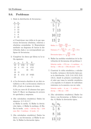 9.6 Problemas 93
9.6. Problemas
1. Dada la distribución de frecuencias :
xi ni
1 9
2 22
3 13
4 23
5 8
6 25
a) Constrúyase una tabla en la que apa-
rezcan frecuencias absolutas, relativas y
absolutas acumuladas. b) Represéntese
mediante un diagrama de barras la dis-
tribución dada y su correspondiente po-
lígono de frecuencias.
2. Completar los datos que faltan en la ta-
bla siguiente:
xi ni fi Ni Fi
10 2 0’05 2 0’05
13 4 0’1 6 0’15
16 16 0’4
19 15
22 6 0’15 37 0’925
25 1
3. a) La frecuencia absoluta de un dato es-
tadístico es 48 y su frecuencia relativa es
0’03. ¿Cuál es el número de datos.
b) En un curso de 25 alumnos han apro-
bado 17. Hacer un diagrama de sectores
de aprobados y suspensos.
4. (Sin calculadora estadística) Dados los
números: 11 5 13 11 7
a) Hallar la media. b) Hallar la desvia-
ción típica. c) Hallar la mediana. d) Ha-
llar la moda. media = 9,40 des. Tip. = 2,94
num. Dat= 5 mediana= 11 moda= 11
5. (Sin calculadora estadística) Dados los
datos y sus frecuencias. a) Hallar la me-
dia. b) Hallar la desviación típica.
xi ni
5 7
7 13
10 12
13 2
Media: ¯x =
Σxini
Σni
=
272
34
= 8
Varianza: σ2
=
Σx2
i · ni
Σni
− ¯x2
=
174
17
= 5′
11
Desviación típica: σ =
174
34
= 2′
26
6. Hallar las medidas estadísticas de la dis-
tribución de frecuencias del problema 1.
Solución: media = 3’74, mo = 6, mediana = 4,
des.tip. = 1’68, var = 2’83, des.med = 1’45
7. Construir la tabla estadística y calcular
la media, varianza y desviación típica pa-
ra la distribución, (4,3) (5,4) (6,3) (9,2)
(10,1), donde la primera coordenada es
el valor que toma la variable estadística
y la segunda es el número de individuos
existentes en la muestra con ese valor.
Solución: media = 6, mo = 5, mediana = 5,
des.tip. = 1’96, var = 3’85
8. (Sin calculadora estadística) Dados los
datos y sus frecuencias. a) Hallar la me-
dia. b) Hallar la desviación típica.
xi ni
5 8
8 16
13 12
 