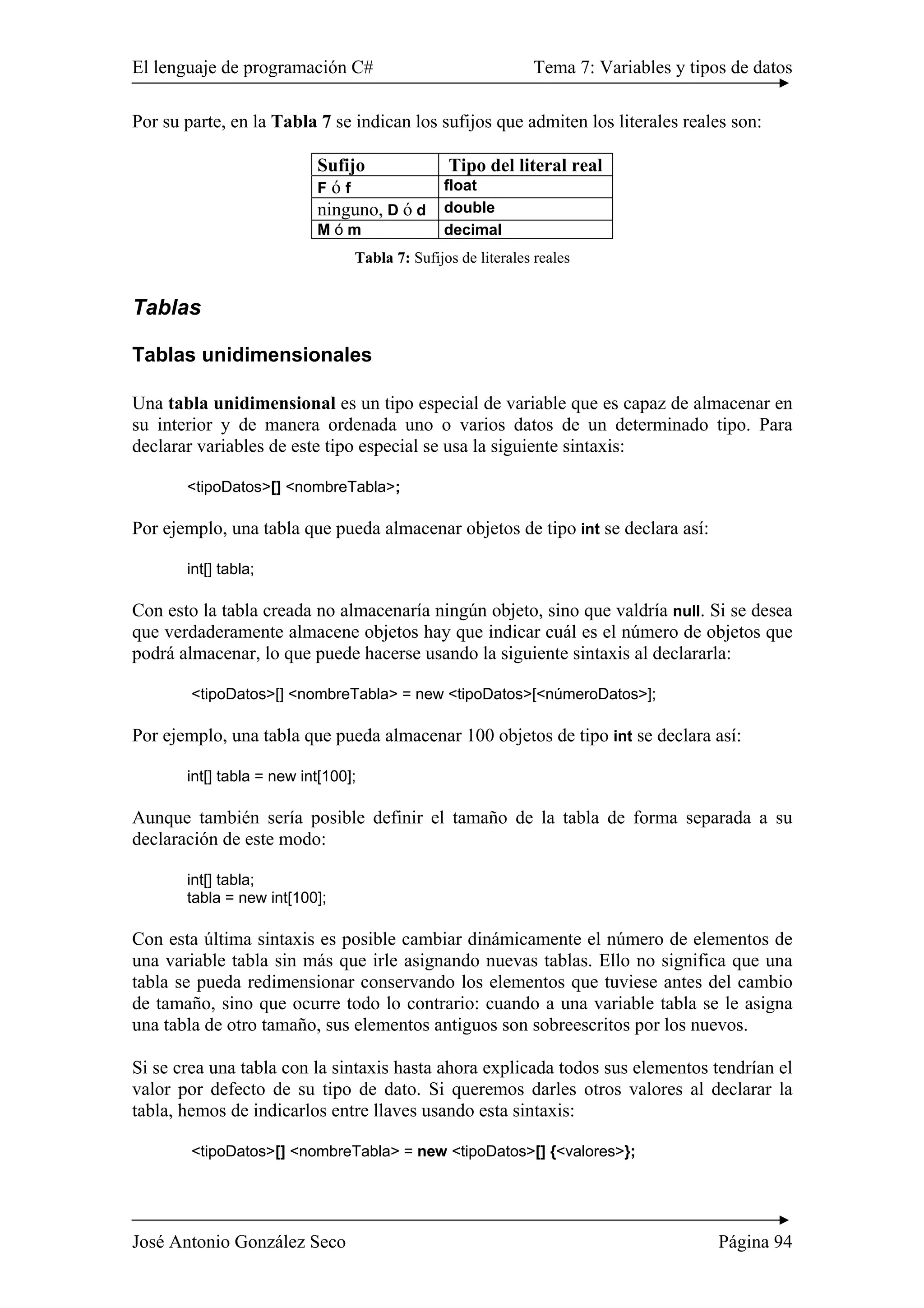 El lenguaje de programación C# Tema 7: Variables y tipos de datos 
Por su parte, en la Tabla 7 se indican los sufijos que admiten los literales reales son: 
Sufijo Tipo del literal real 
F ó f float 
ninguno, D ó d double 
M ó m decimal 
Tabla 7: Sufijos de literales reales 
Tablas 
Tablas unidimensionales 
Una tabla unidimensional es un tipo especial de variable que es capaz de almacenar en 
su interior y de manera ordenada uno o varios datos de un determinado tipo. Para 
declarar variables de este tipo especial se usa la siguiente sintaxis: 
<tipoDatos>[] <nombreTabla>; 
Por ejemplo, una tabla que pueda almacenar objetos de tipo int se declara así: 
int[] tabla; 
Con esto la tabla creada no almacenaría ningún objeto, sino que valdría null. Si se desea 
que verdaderamente almacene objetos hay que indicar cuál es el número de objetos que 
podrá almacenar, lo que puede hacerse usando la siguiente sintaxis al declararla: 
<tipoDatos>[] <nombreTabla> = new <tipoDatos>[<númeroDatos>]; 
Por ejemplo, una tabla que pueda almacenar 100 objetos de tipo int se declara así: 
int[] tabla = new int[100]; 
Aunque también sería posible definir el tamaño de la tabla de forma separada a su 
declaración de este modo: 
int[] tabla; 
tabla = new int[100]; 
Con esta última sintaxis es posible cambiar dinámicamente el número de elementos de 
una variable tabla sin más que irle asignando nuevas tablas. Ello no significa que una 
tabla se pueda redimensionar conservando los elementos que tuviese antes del cambio 
de tamaño, sino que ocurre todo lo contrario: cuando a una variable tabla se le asigna 
una tabla de otro tamaño, sus elementos antiguos son sobreescritos por los nuevos. 
Si se crea una tabla con la sintaxis hasta ahora explicada todos sus elementos tendrían el 
valor por defecto de su tipo de dato. Si queremos darles otros valores al declarar la 
tabla, hemos de indicarlos entre llaves usando esta sintaxis: 
<tipoDatos>[] <nombreTabla> = new <tipoDatos>[] {<valores>}; 
José Antonio González Seco Página 94 
 