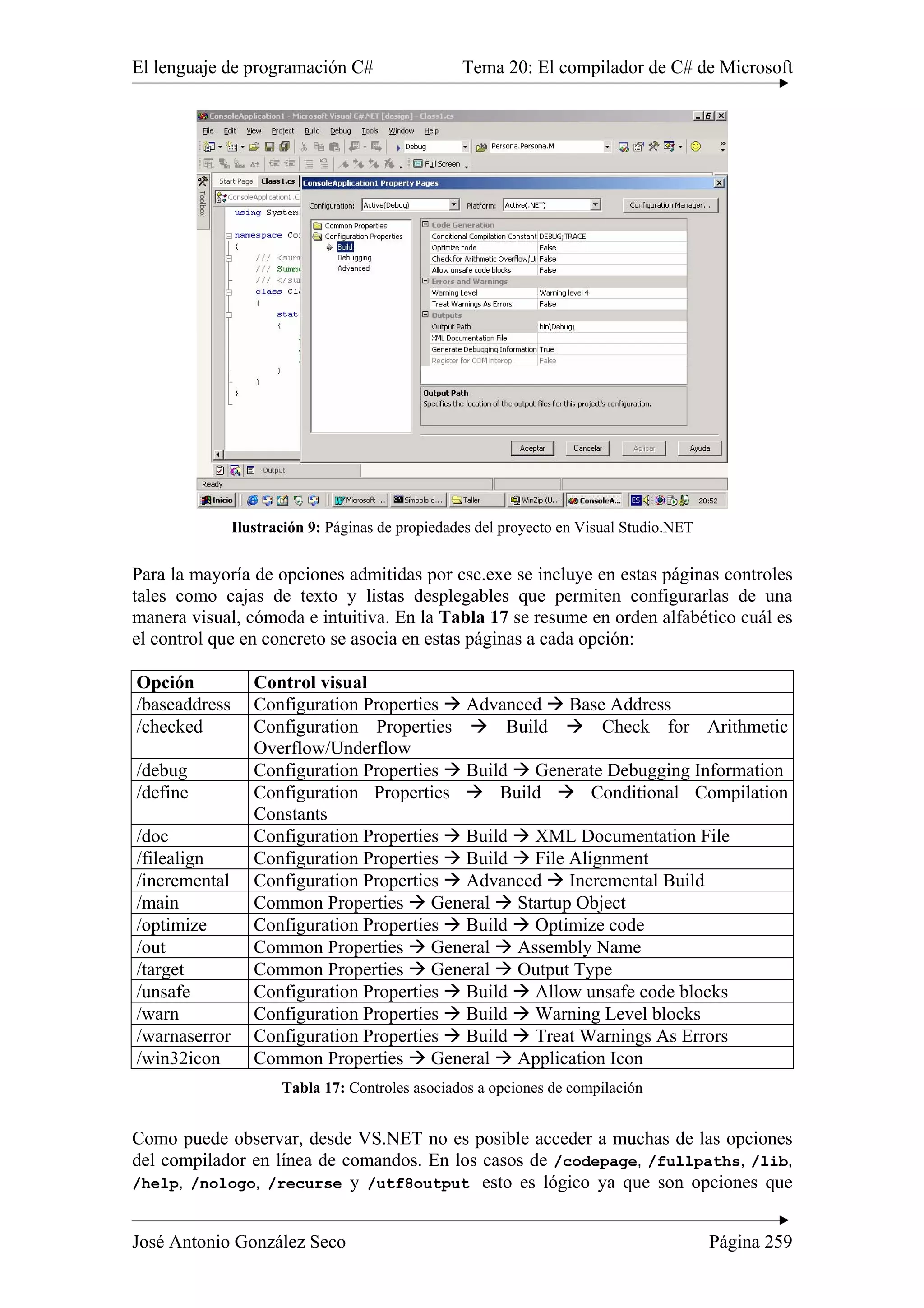 El lenguaje de programación C# Tema 20: El compilador de C# de Microsoft
José Antonio González Seco Página 259
Ilustración 9: Páginas de propiedades del proyecto en Visual Studio.NET
Para la mayoría de opciones admitidas por csc.exe se incluye en estas páginas controles
tales como cajas de texto y listas desplegables que permiten configurarlas de una
manera visual, cómoda e intuitiva. En la Tabla 17 se resume en orden alfabético cuál es
el control que en concreto se asocia en estas páginas a cada opción:
Opción Control visual
/baseaddress Configuration Properties Advanced Base Address
/checked Configuration Properties Build Check for Arithmetic
Overflow/Underflow
/debug Configuration Properties Build Generate Debugging Information
/define Configuration Properties Build Conditional Compilation
Constants
/doc Configuration Properties Build XML Documentation File
/filealign Configuration Properties Build File Alignment
/incremental Configuration Properties Advanced Incremental Build
/main Common Properties General Startup Object
/optimize Configuration Properties Build Optimize code
/out Common Properties General Assembly Name
/target Common Properties General Output Type
/unsafe Configuration Properties Build Allow unsafe code blocks
/warn Configuration Properties Build Warning Level blocks
/warnaserror Configuration Properties Build Treat Warnings As Errors
/win32icon Common Properties General Application Icon
Tabla 17: Controles asociados a opciones de compilación
Como puede observar, desde VS.NET no es posible acceder a muchas de las opciones
del compilador en línea de comandos. En los casos de /codepage, /fullpaths, /lib,
/help, /nologo, /recurse y /utf8output esto es lógico ya que son opciones que
 