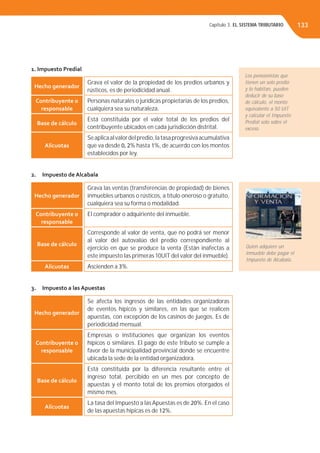Capítulo 3. EL SISTEMA TRIBUTARIO 133
1. Impuesto Predial
Hecho generador
Grava el valor de la propiedad de los predios urbanos y
rústicos, es de periodicidad anual.
Contribuyente o
responsable
Personas naturales o jurídicas propietarias de los predios,
cualquiera sea su naturaleza.
Base de cálculo
Está constituida por el valor total de los predios del
contribuyente ubicados en cada jurisdicción distrital.
Alícuotas
Seaplicaalvalordelpredio,latasaprogresivaacumulativa
que va desde 0, 2% hasta 1%, de acuerdo con los montos
establecidos por ley.
2. Impuesto de Alcabala
Hecho generador
Grava las ventas (transferencias de propiedad) de bienes
inmuebles urbanos o rústicos, a título oneroso o gratuito,
cualquiera sea su forma o modalidad.
Contribuyente o
responsable
El comprador o adquiriente del inmueble.
Base de cálculo
Corresponde al valor de venta, que no podrá ser menor
al valor del autovalúo del predio correspondiente al
ejercicio en que se produce la venta (Están inafectas a
este impuesto las primeras 10UIT del valor del inmueble).
Alícuotas Ascienden a 3%.
3. Impuesto a las Apuestas
Hecho generador
Se afecta los ingresos de las entidades organizadoras
de eventos hípicos y similares, en las que se realicen
apuestas, con excepción de los casinos de juegos. Es de
periodicidad mensual.
Contribuyente o
responsable
Empresas o instituciones que organizan los eventos
hípicos o similares. El pago de este tributo se cumple a
favor de la municipalidad provincial donde se encuentre
ubicada la sede de la entidad organizadora.
Base de cálculo
Está constituida por la diferencia resultante entre el
ingreso total, percibido en un mes por concepto de
apuestas y el monto total de los premios otorgados el
mismo mes.
Alícuotas
La tasa del Impuesto a las Apuestas es de 20%. En el caso
de las apuestas hípicas es de 12%.
Los pensionistas que
tienen un solo predio
y lo habitan, pueden
deducir de su base
de cálculo, el monto
equivalente a 50 UIT
y calcular el Impuesto
Predial solo sobre el
exceso.
Quien adquiere un
inmueble debe pagar el
Impuesto de Alcabala.
 