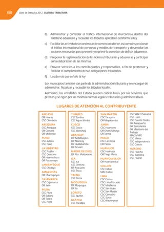 Libro de Consulta 2012. CULTURA TRIBUTARIA158
b) Administrar y controlar el tráﬁco internacional de mercancías dentro del
territorio aduanero y recaudar los tributos aplicables conforme a ley.
c) Facilitarlasactividadeseconómicasdecomercioexterior,asícomoinspeccionar
el tráﬁco internacional de personas y medios de transporte y desarrollar las
acciones necesarias para prevenir y reprimir la comisión de delitos aduaneros.
d) Proponer la reglamentación de las normas tributarias y aduaneras y participar
en la elaboración de las mismas.
e) Proveer servicios a los contribuyentes y responsables, a ﬁn de promover y
facilitar el cumplimiento de sus obligaciones tributarias.
f) Las demás que señale la ley.
Los municipios también son parte de la administración tributaria y se encargan de
administrar, ﬁscalizar y recaudar los tributos locales.
Asimismo, las entidades del Estado pueden cobrar tasas por los servicios que
prestan y se rigen por las mismas normas legales tributarias y administrativas.
LUGARES DE ATENCIÓN AL CONTRIBUYENTE
ANCASH
OR Huaraz
CSC Chimbote
AREQUIPA
CSC Arequipa
OR Camaná
OR Mollendo
PUNO
CSC Juliaca
CSC Puno
LA LIBERTAD
CSCTrujillo
CSC Quintana
OR Huamachuco
OR Pacasmayo
LAMBAYEQUE
CSC Chiclayo
AMAZONAS
OR Chachapoyas
CAJAMARCA
CSC Cajamarca
OR Jaén
PIURA
CSC Piura
OR Sullana
ORTalara
CSC Paita
SAN MARTIN
CSCTarapoto
OR Moyobamba
JUNIN
CSC Huancayo
OR Chanchamayo
ORTarma
PASCO
CSC La Oroya
OR Pasco
HUANUCO
CSC Huánuco
ORTingo María
HUANCAVELICA
OR Huancavelica
CALLAO
CSC Callao
MAC Callao
LIMA
CSC Comas
CSC Lima Cercado
CSC Miraﬂores
CSC San Isidro
CSC San Martín
CSC Camacho
CSC Surco
CSCWashington
TUMBES
CSCTumbes
CSC AguasVerdes
CUSCO
CSC Cusco
CSCWanchaq
ABANCAY
OR Andahuaylas
OR Abancay
OR Quillabamba
OR Sicuani
MADRE DE DIOS
OR Pto. Maldonado
ICA
CSC Ica
CSC Chincha
OR Ayacucho
CSC Pisco
TACNA
CSCTacna
MOQUEGUA
OR Moquegua
OR Ilo
LORETO
CSC Iquitos
UCAYALI
CSC Pucallpa
CSCVilla El Salvador
CSC Lurín
CSC Puente Piedra
OR Aeropuerto
OR Santa Anita
OR Ministerio del
Trabajo
MAC MYPE
CSC Minka
CSC Independencia
CSC Cañete
HUACHO
CSC Huacho
CSC Barranca
CSC Huaral
 