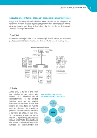 Capítulo 1. HOMBRE, SOCIEDAD Y ESTADO 51
Lasrelacionesentrelosórganosyorganismosadministrativos
En general, en la Administración Pública puede hablarse de tres categorías de
relaciones entre los diversos órganos y organismos de la administración pública,
de acuerdo con el nivel de verticalidad de la relación y los efectos de la misma:
Jerarquía,Tutela y Coordinación.
1. Jerarquía
La jerarquía es la típica relación de naturaleza piramidal, vertical, caracterizada
por la subordinación de los funcionarios de nivel inferior a los de nivel superior.
2.Tutela
Ahora bien, la tutela es más bien
una relación de tipo mixto, que
implica cierta inﬂuencia en el
comportamiento de la entidad
tutelada, pero que no implica
subordinación entre unos y otros.Una
relación de tutela típica se muestra
entre los ministros y los organismos
públicos descentralizados adscritos
a su sector. La tutela, en este caso,
se nos muestra a través de varios
efectos. El organismo que tutela debe
resolverlosconﬂictosdecompetencia
que se dan respecto del organismo
tutelado; la responsabilidad del
La relación
jerárquica se
establece sobre
la base de una
distribución
de funciones
y poderes
realizada de
mayor a menor.
ORGANISMOS PÚBLICOS DEL
SECTOR ECONOMÍAY FINANZAS
MEF
PRO
INVERSIÓN
OCSEONP
SUNAT CONASEV
 