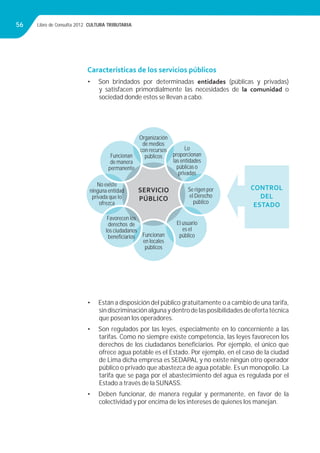 Libro de Consulta 2012. CULTURA TRIBUTARIA56
Características de los servicios públicos
• Son brindados por determinadas entidades (públicas y privadas)
y satisfacen primordialmente las necesidades de la comunidad o
sociedad donde estos se llevan a cabo.
• Están a disposición del público gratuitamente o a cambio de una tarifa,
sindiscriminaciónalgunaydentrodelasposibilidadesdeofertatécnica
que posean los operadores.
• Son regulados por las leyes, especialmente en lo concerniente a las
tarifas. Como no siempre existe competencia, las leyes favorecen los
derechos de los ciudadanos beneﬁciarios. Por ejemplo, el único que
ofrece agua potable es el Estado. Por ejemplo, en el caso de la ciudad
de Lima dicha empresa es SEDAPAL y no existe ningún otro operador
público o privado que abastezca de agua potable. Es un monopolio. La
tarifa que se paga por el abastecimiento del agua es regulada por el
Estado a través de la SUNASS.
• Deben funcionar, de manera regular y permanente, en favor de la
colectividad y por encima de los intereses de quienes los manejan.
SERVICIO
PÚBLICO
Organización
de medios
con recursos
públicos
Lo
proporcionan
las entidades
públicas o
privadas
Se rigen por
el Derecho
público
El usuario
es el
públicoFuncionan
en locales
públicos
Favorecen los
derechos de
los ciudadanos
beneﬁciarios
No existe
ninguna entidad
privada que lo
ofrezca
Funcionan
de manera
permanente
CONTROL
DEL
ESTADO
 