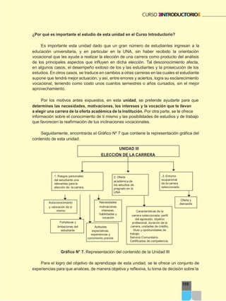 109
¿Por qué es importante el estudio de esta unidad en el Curso Introductorio?
Es importante esta unidad dado que un gran número de estudiantes ingresan a la
educación universitaria, y en particular en la UNA, sin haber recibido la orientación
vocacional que les ayude a realizar la elección de una carrera como producto del análisis
de los principales aspectos que influyen en dicha elección. Tal desconocimiento afecta,
en algunos casos, el desempeño exitoso de los y las estudiantes y la prosecución de los
estudios. En otros casos, se traduce en cambios a otras carreras en las cuales el estudiante
supone que tendrá mejor actuación; y así, entre errores y aciertos, logra su esclarecimiento
vocacional, teniendo como costo unos cuantos semestres o años cursados, sin el mejor
aprovechamiento.
Por los motivos antes expuestos, en esta unidad, se pretende ayudarte para que
determines las necesidades, motivaciones, los intereses y la vocación que te llevan
a elegir una carrera de la oferta académica de la Institución. Por otra parte, se te ofrece
información sobre el conocimiento de ti mismo y las posibilidades de estudios y de trabajo
que favorecen la reafirmación de tus inclinaciones vocacionales.
Seguidamente, encontrarás el Gráfico Nº 7 que contiene la representación gráfica del
contenido de esta unidad.
UNIDAD III
ELECCIÓN DE LA CARRERA
1. Rasgos personales
del estudiante una
relevantes para la
elección de la carrera
2. Oferta
académica de
los estudios de
pregrado en la
UNA
.3. Entorno
ocupacional
de la carrera
seleccionada
Autoconocimiento
y valoración de sí
mismo
Fortalezas y
limitaciones del
estudiante
Necesidades
motivaciones
intereses,
habilidades y
vocación
Actitudes
expectativas,
experiencias y
conomiento previos
Características de la
carrera seleccionada: perfil
del egresado, objetivo
profesional, duración de la
carrera, unidades de crédito,
título y oportunidades de
trabajo.
Servicio Comunitario.
Certificados de competencia
Oferta y
demanda
Gráfico N° 7. Representación del contenido de la Unidad III
Para el logro del objetivo de aprendizaje de esta unidad, se te ofrece un conjunto de
experiencias para que analices, de manera objetiva y reflexiva, tu toma de decisión sobre la
 