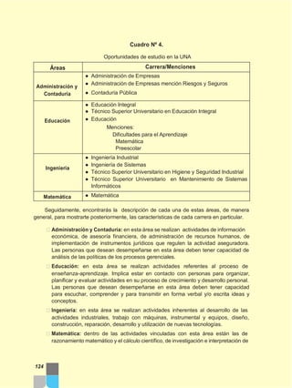 Oportunidades de estudio en la UNA
Seguidamente, encontrarás la descripción de cada una de estas áreas, de manera
Cuadro Nº 4.
general, para mostrarte posteriormente, las características de cada carrera en particular.
͹ Administración y Contaduría: en esta área se realizan actividades de información
económica, de asesoría financiera, de administración de recursos humanos, de
implementación de instrumentos jurídicos que regulen la actividad aseguradora.
Las personas que desean desempeñarse en esta área deben tener capacidad de
análisis de las políticas de los procesos gerenciales.
͹ Educación: en esta área se realizan actividades referentes al proceso de
enseñanza-aprendizaje. Implica estar en contacto con personas para organizar,
planificar y evaluar actividades en su proceso de crecimiento y desarrollo personal.
Las personas que desean desempeñarse en esta área deben tener capacidad
para escuchar, comprender y para transmitir en forma verbal y/o escrita ideas y
conceptos.
͹ Ingeniería: en esta área se realizan actividades inherentes al desarrollo de las
actividades industriales, trabajo con máquinas, instrumental y equipos, diseño,
construcción, reparación, desarrollo y utilización de nuevas tecnologías.
͹ Matemática: dentro de las actividades vinculadas con esta área están las de
razonamiento matemático y el cálculo científico, de investigación e interpretación de
124
Áreas Carrera/Menciones
Administración y
Contaduría
● Administración de Empresas
● Administración de Empresas mención Riesgos y Seguros
● Contaduría Pública
Educación
● Educación Integral
● Técnico Superior Universitario en Educación Integral
● Educación
Menciones:
Dificultades para el Aprendizaje
Matemática
Preescolar
Ingeniería
● Ingeniería Industrial
● Ingeniería de Sistemas
● Técnico Superior Universitario en Higiene y Seguridad Industrial
● Técnico Superior Universitario en Mantenimiento de Sistemas
Informáticos
Matemática ● Matemática
 