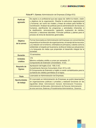 Ficha Nº 1. Carrera: Administración de Empresas (Código 612)
129
Perfil del
egresado
Se aspira a un profesional que sea capaz de: definir la misión, visión
y objetivos de la organización. Diseñar la estructura organizacional
y funcional, así como los niveles y líneas de enlace para facilitar la
coordinación. Analizar las políticas para la administración de recursos
humanos, planificando los programas y actividades inherentes a
la clasificación, remuneración, captación, evaluación de méritos,
inducción y relaciones laborales. Formular políticas y planes para el
proceso de toma de decisiones gerenciales.
Objetivo
de la carrera
Formar licenciados enAdministración de Empresas con conocimientos
requeridos en la dirección de organizaciones, elmanejo de los recursos
y su relación con el entorno; orientados en principios y valores como la
solidaridad, el respeto por la persona, la ética en todas sus actuaciones
y la búsqueda de metas que propendan el desarrollo integral de la
sociedad.
Duración 10 semestres.
Unidades
créditos
179
Máximo unidades crédito a cursar por semestre: 21.
Componente de Extensión Universitaria : 9 UC.
Requisito de
Egreso
Aprobación del Inglés (Cod. 108) 3 UC.
Cumplimiento Servicio Comunitario (Cod. 011) o UC.
El Componente de Extensión e Inglés no serán contabilizados para la
sumatoria de créditos permitidos en el lapso.
Título Licenciado en Administración de Empresas.
Oportunidades
de trabajo
El Licenciado en Administración de Empresas se podrá desempeñar
en organizaciones públicas o privadas y realizará funciones en las
siguientes áreas: Administración General, Administración Financiera,
Administración de Mercadeo, Administración de Personal, Administración
de otros servicios, Sistemas y ProcedimientosAdministrativos, Docencia.
 