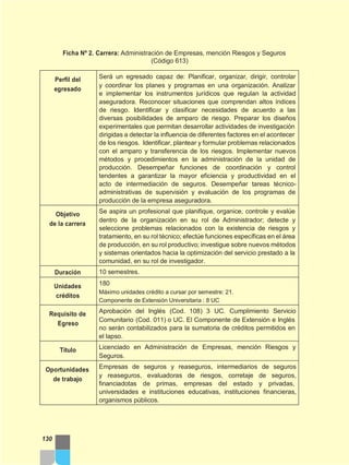 (Código 613)
Ficha Nº 2. Carrera: Administración de Empresas, mención Riesgos y Seguros
130
Perfil del
egresado
Será un egresado capaz de: Planificar, organizar, dirigir, controlar
y coordinar los planes y programas en una organización. Analizar
e implementar los instrumentos jurídicos que regulan la actividad
aseguradora. Reconocer situaciones que comprendan altos índices
de riesgo. Identificar y clasificar necesidades de acuerdo a las
diversas posibilidades de amparo de riesgo. Preparar los diseños
experimentales que permitan desarrollar actividades de investigación
dirigidas a detectar la influencia de diferentes factores en el acontecer
de los riesgos. Identificar, plantear y formular problemas relacionados
con el amparo y transferencia de los riesgos. Implementar nuevos
métodos y procedimientos en la administración de la unidad de
producción. Desempeñar funciones de coordinación y control
tendentes a garantizar la mayor eficiencia y productividad en el
acto de intermediación de seguros. Desempeñar tareas técnico-
administrativas de supervisión y evaluación de los programas de
producción de la empresa aseguradora.
Objetivo
de la carrera
Se aspira un profesional que planifique, organice, controle y evalúe
dentro de la organización en su rol de Administrador; detecte y
seleccione problemas relacionados con la existencia de riesgos y
tratamiento, en su rol técnico; efectúe funciones específicas en el área
de producción, en su rol productivo; investigue sobre nuevos métodos
y sistemas orientados hacia la optimización del servicio prestado a la
comunidad, en su rol de investigador.
Duración 10 semestres.
Unidades
créditos
180
Máximo unidades crédito a cursar por semestre: 21.
Componente de Extensión Universitaria : 8 UC
Requisito de
Egreso
Aprobación del Inglés (Cod. 108) 3 UC. Cumplimiento Servicio
Comunitario (Cod. 011) o UC. El Componente de Extensión e Inglés
no serán contabilizados para la sumatoria de créditos permitidos en
el lapso.
Título Licenciado en Administración de Empresas, mención Riesgos y
Seguros.
Oportunidades
de trabajo
Empresas de seguros y reaseguros, intermediarios de seguros
y reaseguros, evaluadoras de riesgos, corretaje de seguros,
financiadotas de primas, empresas del estado y privadas,
universidades e instituciones educativas, instituciones financieras,
organismos públicos.
 