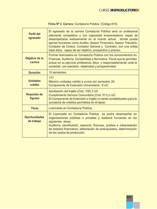 Ficha Nº 3. Carrera: Contaduría Pública (Código 610)
131
Perfil del
egresado
El egresado de la carrera Contaduría Pública será un profesional
altamente competitivo y con capacidad emprendedora, capaz de
desempeñarse exitosamente en el mundo actual, donde puede
ejercer funciones como Auditor, Asesor Financiero, Asesor Tributario,
Contador de Costos, Contador General y Contralor, con una sólida
base ética, capaz de ser objetivo, prospectivo y preciso.
Objetivo de la
carrera
Formar licenciados en Contaduría Pública con los conocimientos en
Finanzas, Auditoría, Contabilidad y Normativa Fiscal que le permitan
actuar en su ejercicio profesional, ética y responsablemente, ante la
sociedad, con precisión, objetividad y prospectividad.
Duración 10 semestres.
Unidades
crédito
171
Máximo unidades crédito a cursar por semestre: 20.
Componente de Extensión Universitaria : 8 UC
Requisito de
Egreso
Aprobación del Inglés (Cod. 108) 3 UC.
Cumplimiento Servicio Comunitario (Cod. 011) o UC.
El Componente de Extensión e Inglés no serán contabilizados para la
sumatoria de créditos permitidos en el lapso.
Titulo Licenciado en Contaduría Pública.
Oportunidades
de trabajo
El Licenciado en Contaduría Pública se podrá desempeñar en
organizaciones públicas o privadas y realizará funciones en los
siguientes áreas:
Auditoría, planificación, asesoría, finanzas, análisis e interpretación
de estados financieros, elaboración de presupuestos, determinación
de los costos de producción.
 