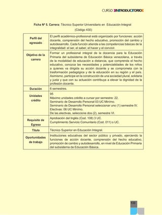 (Código 430)
133
Ficha Nº 5. Carrera: Técnico Superior Universitario en Educación Integral
Perfil del
egresado
El perfil académico-profesional está organizado por funciones: acción
docente, comprensión del hecho educativo, promoción del cambio y
autodesarrollo. Cada función atiende a las competencias básicas de la
integralidad: el ser, el saber, el hacer y el convivir.
Objetivo de la
carrera
Formar un profesional integral de la docencia para la Educación
Primaria del subsistema de Educación Básica venezolana, a través
de la modalidad de educación a distancia, que comprenda el hecho
educativo, conozca las necesidades y potencialidades de los niños
a quienes va dirigida su acción docente y se comprometa con la
trasformación pedagógica y de la educación en su región y el país.
Asimismo, participe en la construcción de una sociedad plural, solidaria
y justa y que con su actuación contribuya a elevar la dignidad de la
profesión docente.
Duración 6 semestres.
Unidades
crédito
95
Máximo unidades crédito a cursar por semestre: 22.
Seminario de Desarrollo Personal 03 UC Minímo.
Seminario de Desarrollo Personal seleccionar uno (1) semestre IV.
Electivas: 06 UC Minímo.
De las electivas, seleccione dos (2), semestre VI.
Requisito de
Egreso
Aprobación del Inglés (Cod. 108) 3 UC.
Cumplimiento Servicio Comunitario (Cod. 011) o UC.
Título Técnico Superior en Educación Integral.
Oportunidades
de trabajo
Instituciones educativas del sector público y privado, ejerciendo la
funciones de acción docente, comprensión del hecho educativo,
promoción de cambio y autodesarrollo, en nivel de Educación Primaria
del subsistema de Educación Básica.
 