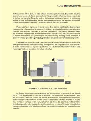 Proceso
Formativo-Educativo
Unidades
Proceso
deOrientación
151
metacognitivos. Pues bien, en esta unidad tendrás oportunidades de pensar, actuar y
asumir tu rol como estudiante-lector-activo en la apropiación del conocimiento a través de
la lectura comprensiva. Para ello partirás de tus experiencias previas con el proceso de
lectura, el cual perfeccionarás a medida que vayas procesando con atención y voluntad,
nuevas formas para comprender y aprender mientras estudias a distancia.
Para ayudarte en el proceso de comprensión de la lectura, a partir de los diversos tipos
de lectura que más se utilizan en la educación abierta y a distancia, leerás textos académicos
diversos y variados en los cuales el proceso de la lectura comprensiva se desarrolla en
los momentos de prelectura, lectura comprensiva y post-lectura. Como proceso cognitivo,
la lectura comprensiva incluye estrategias de planificación y autorregulación, mediante el
conocimiento del qué, cómo, para qué y por qué de lo que se hace mientras se comprende.
El empeño y entusiasmo que le inviertas al estudio de esta unidad redundará, sin duda,
en tu propio beneficio como estudiante y como persona a lo largo de tu vida. El Gráfico N°
8 ilustra hasta dónde has llegado y qué te falta por estudiar en el Curso Introductorio y de
manera particular en tu proceso formativo–educativo.
Unidad 5
Unidad 4
Unidad 3
Unidad 2
Unidad 1
2 Semanas 1 Semana 2 Semanas 2 Semanas 2 Semanas
Desarrollo del Curso Introductorio
Inicio Cierre
Gráfico N° 8. El ascenso en el Curso Introductorio
La lectura comprensiva como proceso del conocimiento y herramienta de estudio
en el Curso Introductorio contribuye al desarrollo de habilidades de pensamiento para
los estudiantes. Más aún cuando los medios de instrucción en la modalidad educativa a
distancia se presentan en forma escrita. En las situaciones de estudio a distancia se invierte
más tiempo en leer que en oír a un profesor en las clases. La lectura es particularmente
importante para los y las estudiantes unistas, dado que el material impreso, en cualquiera
de sus modalidades, es el principal medio de instrucción con que cuentan para realizar sus
estudios.
 