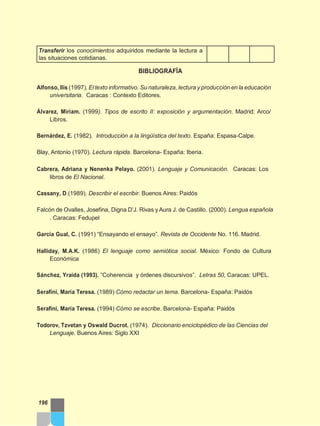 Transferir los conocimientos adquiridos mediante la lectura a
las situaciones cotidianas.
BIBLIOGRAFÍA
Alfonso, Ilis (1997). El texto informativo. Su naturaleza, lectura y producción en la educación
universitaria. Caracas : Contexto Editores.
Álvarez, Miriam. (1999). Tipos de escrito II: exposición y argumentación. Madrid: Arco/
Libros.
Bernárdez, E. (1982). Introducción a la lingüística del texto. España: Espasa-Calpe.
Blay, Antonio (1970). Lectura rápida. Barcelona- España: Iberia.
Cabrera, Adriana y Nenenka Pelayo. (2001). Lenguaje y Comunicación. Caracas: Los
libros de El Nacional.
Cassany, D.(1989). Describir el escribir. Buenos Aires: Paidós
Falcón de Ovalles, Josefina, Digna D’J. Rivas y Aura J. de Castillo. (2000). Lengua española
. Caracas: Fedupel
García Gual, C. (1991) “Ensayando el ensayo”. Revista de Occidente No. 116. Madrid.
Halliday, M.A.K. (1986) El lenguaje como semiótica social. México: Fondo de Cultura
Económica
Sánchez, Yraida (1993). “Coherencia y órdenes discursivos”. Letras 50, Caracas: UPEL.
Serafíni, María Teresa. (1989) Cómo redactar un tema. Barcelona- España: Paidós
Serafini, María Teresa. (1994) Cómo se escribe. Barcelona- España: Paidós
Todorov, Tzvetan y Oswald Ducrot. (1974). Diccionario enciclopédico de las Ciencias del
Lenguaje. Buenos Aires: Siglo XXI
196
 