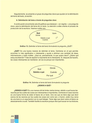 Dónde
Quién
Debido a qué
Seguidamente, se presenta un grupo de preguntas clave que ayudan en la delimitación
del tema del texto, al escribir.
A. Delimitación del tema a través de preguntas clave
A continuación encontrarás seis (6) gráficos que destacan —en negrita— una pregunta
clave, para la delimitación del tema de un texto. La atención a ellas orienta el proceso de
producción de la escritura. Veamos cuáles son.
Qué
¿?
Cuándo
Gráfico 13. Delimitar el tema del texto formulando la pregunta ¿QUÉ?
¿QUÉ? Es una buena manera de delimitar el tema. Centrarse en el qué permite
encontrar lo más significativo o interesante y ayuda a eliminar una cantidad de ideas,
informaciones y notas inútiles. ¿Qué es, precisamente, lo que quiero decir? ¿Sobre qué
estoy escribiendo? Trata de separar lo importante de lo interesante. Si, después de hacerlo,
las cosas interesantes se mantienen, tal vez es porque son importantes.
Qué
Dónde
Debido a qué Cuándo
Por qué
¿?
Gráfico 14. Delimitar el tema del texto formulando la pregunta
¿DEBIDO A QUÉ?
¿DEBIDO A QUÉ? Es una manera útil de limitar ciertos temas; debido a qué busca las
razones por las cuales las cosas son interesantes e importantes. Centrarse en esas razones
es una buena forma de aislar el tópico de un texto. Una vez que se tiene algo que decir
acerca de las razones por las cuales las cosas son como son, o fueron, estás muy cerca
de una tesis (o un argumento) con la cual trabajar. Tener algo que decir sobre el tópico es
absolutamente crucial. También facilita la escritura porque dice qué buscar en tus lecturas.
216
 