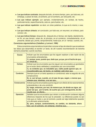 siempre presentes cuando escribes.
247
● Los que indican contraste: después de todo, al mismo tiempo, pero, por todo eso, sin
embargo, a pesar de todo, al contrario, por el contrario, por otra parte, etc.
● Los que indican ejemplo: por ejemplo, incidentalmente, en verdad, de hecho,
particularmente, específicamente, esto es, para ilustrar, etc.
● Los que indican repetición: es decir, en otras palabras, lo que es lo mismo, o sea,
etc.
● Los que indican síntesis: en conclusión, por todo eso, en resumen, en síntesis, para
concluir, etc.
● Los que indican tiempo: después de, después de un tiempo, tan rápido, rápidamente,
en fin, en ese tiempo, antes de, al principio, en el comienzo, inmediatamente, en el
presente, desde que, pronto, temporalmente, hasta que, en un tiempo, cuando, etc.
Conectores argumentativos (Caballero y Larrauri, 1996)
Estos conectores argumentativos te permiten conocer el tipo de relación que encadenan
las ideas que desarrollas al escribir un texto; de allí nuestra recomendación de tenerlos
Causa: Indican que los enunciados que los siguen explican o dan razón de los
enunciados antecedentes.
Ej: porque, pues, puesto que, dado que, ya que, por el hecho de que,
en virtud de...
Certeza: Indican que los enunciados que los siguen son enunciados ya aprobados
por el autor (tesis validadas) o aceptados por una comunidad
Ej: es evidente que, es indudable que, nadie puede ignorar que, es
incuestionable que, de hecho, en realidad, está claro que.
Condición: Siempre que en un texto aparece un condicional, este va seguido de una
consecuencia
Ej. sí, con tal que, cuando, en el caso de que, según, a menos que,
siempre que, mientras, a no ser que...
Consecuencia: Indican que los enunciados que los siguen son efecto de los razonamientos
antecedentes o de una condición
Ej: luego, entonces, por eso, de manera que, de donde se sigue, así
pues/ así que, por lo tanto, de suerte que, por consiguiente, de ello
resulta que, en efecto...
Oposición: Señalan que los enunciados que vienen a continuación contienen alguna
diferencia respecto de los que le preceden. La diferencia puede no ser
más que un matiz o, por el contrario, puede ser algo totalmente opuesto
a lo afirmado anteriormente.
Ej: pero, aunque, contrariamente, en cambio, no obstante, ahora
bien, por el contrario, sin embargo, mientras que...
 