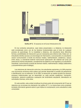 Proceso
Formativo-Educativo
Unidades
Proceso
deOrientación
25
Unidad 5
Unidad 4
Unidad 3
Unidad 2
Unidad 1
2 Semanas 1 Semana 2 Semanas 2 Semanas 2 Semanas
Desarrollo del Curso Introductorio
Inicio Cierre
Gráfico Nº 2. El ascenso en el Curso Introductorio (CI)
En los contextos educativos, sean éstos presenciales o a distancia, la interacción
está considerada como uno de los factores fundamentales para el éxito de cualquier
proceso de aprendizaje. En la modalidad a distancia, el/a estudiante tiene diferentes
formas y posibilidades de interacción que son necesarias para obtener éxito. Éstas son: a)
Estudiante-interfaz (acceso a la tecnología de información y comunicación); b) estudiante-
asesor (comunicación a través de diversos medios, realimentación, asistencia y apoyo,
entre otros); c) estudiante-material instruccional (adecuación del material del curso por
parte de los mismos estudiantes, considerando los objetivos a ser logrados) y d) estudiante-
estudiante (comunicación a través de diversos medios, realimentación, trabajo colaborativo
y procedimientos para el diálogo).
Las relaciones de interacción entre las y los estudiantes aspirantes y la UNA propician
una convivencia armónica entre ambos que permite desarrollar el sentido de pertenencia
e identificación con la institución. En la UNA, la interacción se realiza durante los diversos
procesos institucionales que se desarrollan en cada período académico: inscripción,
orientación, asesoría académica, evaluación del rendimiento estudiantil, interrelación en
actividades diversas, entre otras.
En este sentido, esta unidad constituye la primera parte del componente del CI que se
relaciona con el proceso de orientación (ver gráfico Nº 1). La misma tiene como propósito
brindarte información general sobre lo que implica tu incorporación como estudiante a esta
universidad.
 