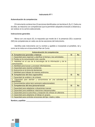 como se te indica en el documento Plan de Curso.
Nombre y apellido: ___________________________
Instrumento Nº 1
Autoevaluación de competencias
El instrumento contiene tres (3) secciones identificadas con las letrasA, B y C. Cada una
de ellas, se relaciona con competencias que te permitirán adaptarte al estudio a distancia y
ser exitoso en la carrera seleccionada.
Instrucciones generales
Marca con una equis (X), la respuesta que revele de ti, la presencia (SI) o ausencia
(NO) de competencias en cada una de las secciones del instrumento.
Identifica este instrumento con tu nombre y apellido e incorpóralo al portafolio, tal y
60
Autoevaluación de competencias
A. Competencias generales o básicas Sí No
1. Capacidad para organizar y planificar el tiempo y las actividades.
2. Fluidez en la comunicación oral y escrita.
3. Habilidad en el uso de la tecnología de la información y de la
comunicación.
4. Habilidad para buscar y procesar informaciones.
5. Capacidad para resolver problemas.
6. Autonomía en la toma de decisiones.
7. Habilidad para trabajar de manera autónoma.
B. Competencias del área cognoscitiva Sí No
1. Capacidad de análisis y de síntesis.
2. Capacidad para atender y concentrarse en una actividad de
aprendizaje.
3. Conocimientos sobre la(s) carrera(s) seleccionada(s)
C. Competencias del área personal-social Sí No
1. Capacidad para adaptarse a situaciones nuevas.
2. Capacidad para establecer relaciones interpersonales.
3. Capacidad para la autocrítica y recepción de críticas sin alterarse.
4. Capacidad para adaptarse al trabajo en grupos.
5. Capacidad para controlar emociones del tipo: miedo y rabia.
 