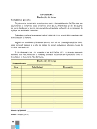 te indica en el documento Plan de Curso.
Nombre y apellido: __________________________
Instrumento Nº 2
Distribución del tiempo
Instrucciones generales
Seguidamente encontrarás un instrumento que contiene veinticuatro (24) filas, que son
equivalentes al número de horas contenidas en un día. La finalidad es que te des cuenta
de cómo distribuyes tu tiempo, para cumplir tu rutina diaria, en función de tu necesidad de
agregar las actividades de estudio.
Selecciona un día de la semana e inicia el conteo de horas a partir del momento en que
te levantas en la mañana.
Registra las actividades que realizas en cada hora del día. Contempla aspectos como:
aseo personal, traslado a tu sitio de trabajo (si aplica), actividades laborales, horas de
comida, descanso, etc.
Anota observaciones con respecto a las actividades, si lo consideras necesario.
Identifica este instrumento con tu nombre y apellido e incorpóralo en el portafolio, como se
Fuente: Campos D. (2010)
68
Distribución del tiempo
Día seleccionado: __________________________
Hora Actividad(es) Observación
 