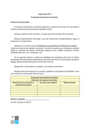 se te indica en el documento Plan de Curso.
Nombre y apellido: __________________________
Instrumento Nº 4
Evaluación del espacio de estudio
Instrucciones generales
El presente instrumento te permitirá organizar tu espacio de estudio, a fin de lograr el
máximo aprovechamiento del tiempo dedicado a tal fin.
Escoge, a partir de este momento, un lugar que será tu espacio fijo de estudio.
Observa detenidamente ese lugar y haz las anotaciones correspondientes, según lo
requerido en el instrumento.
Detente en la primera columna Elementos que perturban el momento de estudio.
Vuelve la mirada a ese espacio de estudio y anota los aspectos que consideras pudieran
alterar tu momento de estudio. Contempla aspectos como: objetos, personas, eventos,
ambiente físico (luz, aire, ventilación), etc.
En la segunda columna, escribe las acciones que realizarás para evitar el efecto
perturbadorde los elementos identificadosen la primera columna. Silo consideras necesario,
agrega observaciones pertinentes en la tercera columna.
Agrega filas al instrumento y amplíalo, si lo estimas conveniente.
Identifica este instrumento con tu nombre y apellido e incorpóralo en el portafolio, como
Fuente: Campos D. (2010)
72
Evaluación del espacio de estudio
Ubicación del espacio de estudio:
Elementos que perturban el
momento de estudio
Acciones para mejorar Observaciones
 