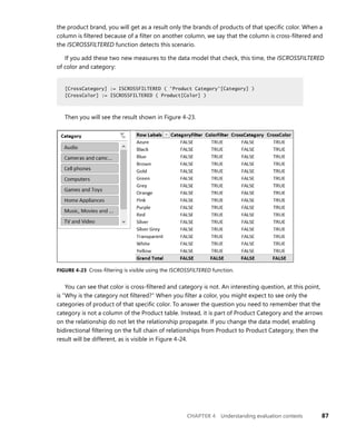 CHAPTER 4 Understanding evaluation contexts 87
the product brand, you will get as a result only the brands of products of that speciﬁc color. When a
column is ﬁltered because of a ﬁlter on another column, we say that the column is cross-ﬁltered and
the ISCROSSFILTERED function detects this scenario.
If you add these two new measures to the data model that check, this time, the ISCROSSFILTERED
of color and category:
[CrossCategory] := ISCROSSFILTERED ( 'Product Category'[Category] )
[CrossColor] := ISCROSSFILTERED ( Product[Color] )
Then you will see the result shown in Figure 4-23.
FIGURE 4-23 Cross-ﬁltering is visible using the ISCROSSFILTERED function.
You can see that color is cross-ﬁltered and category is not. An interesting question, at this point,
is “Why is the category not ﬁltered?” When you ﬁlter a color, you might expect to see only the
categories of product of that speciﬁc color. To answer the question you need to remember that the
category is not a column of the Product table. Instead, it is part of Product Category and the arrows
on the relationship do not let the relationship propagate. If you change the data model, enabling
bidirectional ﬁltering on the full chain of relationships from Product to Product Category, then the
result will be different, as is visible in Figure 4-24.
[CrossCategory] := ISCROSSFILTERED ( 'Product Category'[Category] )
[CrossColor] := ISCROSSFILTERED ( Product[Color] )
 