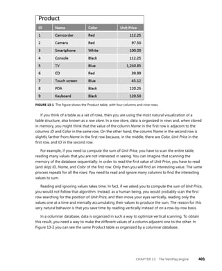 CHAPTER 13 The VertiPaq engine 401
FIGURE 13-1 The ﬁgure shows the Product table, with four columns and nine rows.
If you think of a table as a set of rows, then you are using the most natural visualization of a
table structure, also known as a row store. In a row store, data is organized in rows and, when stored
in memory, you might think that the value of the column Name in the ﬁrst row is adjacent to the
columns ID and Color in the same row. On the other hand, the column Name in the second row is
slightly farther from Name in the ﬁrst row because, in the middle, there are Color, Unit Price in the
ﬁrst row, and ID in the second row.
For example, if you need to compute the sum of Unit Price, you have to scan the entire table,
reading many values that you are not interested in seeing. You can imagine that scanning the
memory of the database sequentially: in order to read the ﬁrst value of Unit Price, you have to read
(and skip) ID, Name, and Color of the ﬁrst row. Only then you will ﬁnd an interesting value. The same
process repeats for all the rows: You need to read and ignore many columns to ﬁnd the interesting
values to sum.
Reading and ignoring values takes time. In fact, if we asked you to compute the sum of Unit Price,
you would not follow that algorithm. Instead, as a human being, you would probably scan the ﬁrst
row searching for the position of Unit Price, and then move your eyes vertically, reading only the
values one at a time and mentally accumulating their values to produce the sum. The reason for this
very natural behavior is that you save time by reading vertically instead of on a row-by-row basis.
In a columnar database, data is organized in such a way to optimize vertical scanning. To obtain
this result, you need a way to make the different values of a column adjacent one to the other. In
Figure 13-2 you can see the same Product table as organized by a columnar database.
 