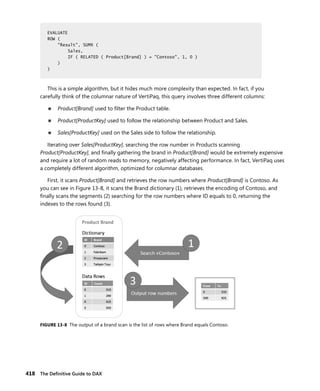 418 The Deﬁnitive Guide to DAX
EVALUATE
ROW (
"Result", SUMX (
Sales,
IF ( RELATED ( Product[Brand] ) = "Contoso", 1, 0 )
)
)
This is a simple algorithm, but it hides much more complexity than expected. In fact, if you
carefully think of the columnar nature of VertiPaq, this query involves three different columns:
■ Product[Brand] used to ﬁlter the Product table.
■ Product[ProductKey] used to follow the relationship between Product and Sales.
■ Sales[ProductKey] used on the Sales side to follow the relationship.
Iterating over Sales[ProductKey], searching the row number in Products scanning
Product[ProductKey], and ﬁnally gathering the brand in Product[Brand] would be extremely expensive
and require a lot of random reads to memory, negatively affecting performance. In fact, VertiPaq uses
a completely different algorithm, optimized for columnar databases.
First, it scans Product[Brand] and retrieves the row numbers where Product[Brand] is Contoso. As
you can see in Figure 13-8, it scans the Brand dictionary (1), retrieves the encoding of Contoso, and
ﬁnally scans the segments (2) searching for the row numbers where ID equals to 0, returning the
indexes to the rows found (3).
FIGURE 13-8 The output of a brand scan is the list of rows where Brand equals Contoso.
EVALUATE
ROW (
"Result", SUMX (
Sales,
IF ( RELATED ( Product[Brand] ) = "Contoso", 1, 0 )
)
)
 