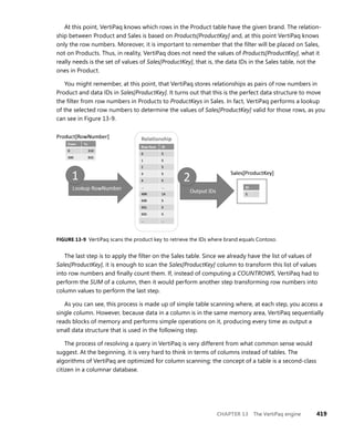 CHAPTER 13 The VertiPaq engine 419
At this point, VertiPaq knows which rows in the Product table have the given brand. The relation-
ship between Product and Sales is based on Products[ProductKey] and, at this point VertiPaq knows
only the row numbers. Moreover, it is important to remember that the ﬁlter will be placed on Sales,
not on Products. Thus, in reality, VertiPaq does not need the values of Products[ProductKey], what it
really needs is the set of values of Sales[ProductKey], that is, the data IDs in the Sales table, not the
ones in Product.
You might remember, at this point, that VertiPaq stores relationships as pairs of row numbers in
Product and data IDs in Sales[ProductKey]. It turns out that this is the perfect data structure to move
the ﬁlter from row numbers in Products to ProductKeys in Sales. In fact, VertiPaq performs a lookup
of the selected row numbers to determine the values of Sales[ProductKey] valid for those rows, as you
can see in Figure 13-9.
FIGURE 13-9 VertiPaq scans the product key to retrieve the IDs where brand equals Contoso.
The last step is to apply the ﬁlter on the Sales table. Since we already have the list of values of
Sales[ProductKey], it is enough to scan the Sales[ProductKey] column to transform this list of values
into row numbers and ﬁnally count them. If, instead of computing a COUNTROWS, VertiPaq had to
perform the SUM of a column, then it would perform another step transforming row numbers into
column values to perform the last step.
As you can see, this process is made up of simple table scanning where, at each step, you access a
single column. However, because data in a column is in the same memory area, VertiPaq sequentially
reads blocks of memory and performs simple operations on it, producing every time as output a
small data structure that is used in the following step.
The process of resolving a query in VertiPaq is very different from what common sense would
suggest. At the beginning, it is very hard to think in terms of columns instead of tables. The
algorithms of VertiPaq are optimized for column scanning; the concept of a table is a second-class
citizen in a columnar database.
 