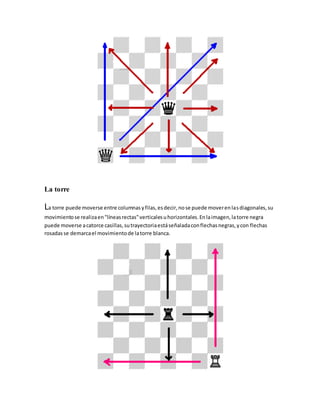 La torre
La torre puede moverse entre columnasyfilas,esdecir,nose puede moverenlasdiagonales,su
movimientose realizaen"líneasrectas"verticalesuhorizontales.Enlaimagen,latorre negra
puede moverse acatorce casillas,sutrayectoriaestáseñaladaconflechasnegras,ycon flechas
rosadasse demarcael movimientode latorre blanca.
 