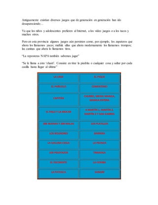 Antiguamente existían diversos juegos que de generación en generación han ido
desapareciendo…
Ya que los niños y adolescentes prefieren al Internet, a los video juegos o a los tacos y
muchos otros.
Pero en esta provincia algunos juegos aún persisten como, por ejemplo, los zapateros que
ahora los llamamos yaces; mulluk ullus que ahora modernamente los llamamos trompos;
las caninas que ahora lo llamamos tiros.
“La reposteras NAPA también sabemos jugar”
“Se le llama a esto ‘chasti’. Consiste en tirar la piedrita o cualquier cosa y saltar por cada
casilla hasta llegar al último”
LA LIMA EL PIQUE
EL PAÑUELO CEMENTERIO
CAPITÁN
CHURRO, MEDIA MANGA,
MANGA ENTERA
EL PALO Y LA MOCHA
A MARTÍN 1, MARTÍN 2,
MARTÍN 3 Y SAN GABRIEL
200 BUENAS Y 200 MALAS LOS PLATILLOS
LOS BOLINDRES BARRERA
LA GALLINA CIEGA LA PEONZA
LOS PELOTAZOS TIRASOGA
EL ESCONDITE LA COMBA
LA PATUSCA SANGRE
 