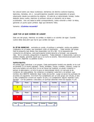 Se colocan sobre una mesa numerosos elementos de distinto carácter (tapit as,
lapiceras, monedas, etc.). Los participantes (pueden estar separados en grupo)
observarán desde sus asientos los objetos. Al cabo de un determinado tiempo, todos
deberán darse vuelta, mientras el profesor extrae un elemento de la mesa,
ocultándolo. Una vez dada la señal correspondiente, todos volverán a mirar la mesa,
ganando un punto quien primero diga que elemento falta.
Variante: ¿Cuántos recuerdo?
¿QUÉ FUE LO QUE CAMBIO DE LUGAR?
Sale uno del grupo, mientras se cambia un objeto o un alumno de lugar. Cuando
vuelve debe descubrir que fue lo que cambio de lugar.
EL SÍ DA DERECHO: sentados en ronda, el profesor o animador anota una palabra
cualquiera en un papel, que guardará como un testimonio, . Cada alumno del grupo
hará la pregunta que desee, sea respondida con SI o NO. Si la respuesta del
conductor es afirmativa, este participante tendrá derecho a formular una pregunta
más. De lo contrario, preguntará el siguiente. Todos deberán ir deduciendo, cuál es la
palabra elegida, ganando aquél que a su turno la acierte. Éste entonces actuará como
conductor, eligiendo su palabra oculta.
TUTTI-FRUTTI:
Se puede jugar individual o en grupos. Cada participante tendrá una planilla en la cual
se pondrán 5 ó 6 items (ejemplo: flores, animales, frutas, comidas, colores). Luego se
saca una tarjeta con una letra (si no se tienen las tarjetas, un grupo comienza a
pensar el abecedario y el otro lo para en determinada letra), la cual será la de
comienzo de cada palabra. Se comienza a completar cada item y el primero que
termina dice ¡BASTA! debiendo dejar todos de escribir. Luego se sacan los puntajes de
acuerdo a lo siguiente: Si el item fue completado por un solo grupo son 20 pts, si dos
o mas completaron el item sin repetir 10 pts, y si completaron alguno repetido 5 pts.
Ejemplo: con las palabras colocadas y el puntaje obtenido entre los equipos A y B.
Equipo A
Letra Flores Animales Frutas Comidas Colores Pts
M Margarita 20 Mono 10 Manzana 5 Milanesas 10 Marrón 5 50
Equipo B
Letra Flores Animales Frutas Comidas Colores Pts
M Marmota 10 Manzana 5 Mondongo 10 Marrón 5 30
Letra Flores Animales Frutas Comidas Colores Pts
 