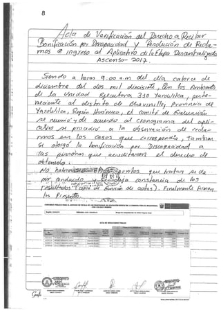 Libro de actas  EJEMPLO