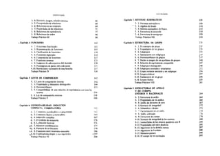 CONTENIDO
3. 4. Dominio, imagen, relación inversa
3. 5. Composición de relaciones
3. 6. Relaciones en un conjunto
3. 7. Propiedades de las relaciones
3. 8. Relaciones de equivalencia
3. 9. Relaciones de orden
Trabajo Práctico III
~ Capitulo 4. FL'NCIONES
4. ~ .. Rdaciones funcionales
4. 3. Representación de f!Jndones
4. 4. Clasificación de .funciones
4. S. Funciones especiales
4. 6. Composición de funciones
4. 7. Funciones inversas
4. 8. Imágenes de subconjuntos del dominio
4. 9. Preimágenes de partes del codominio
4.10. Restricción y extensión de una función
Trabajo Práctico IV
Capítulo 5. LEYES DE COMPOSICION
5. 2. Leyes de composición interna
5. 3. Propiedades y elementos distinguidos
5. 4. Homomorftsmos
5. S. Compatibilidad de una relación de equivalencia con una
interna
5. 6. ley de composición externa
Trabajo Práctico V
Capftu.lo 6. COORDii'lABIUDAD. INDUCCION
COMPLETA. COMElNATORl
6. ::. Con¡umos coordinables o equipotentes
6. 3. Conjuntos finitos y numerables
6. 4. Inducción completa
6. 5. El símbolo de sumatoria
6. 6. La función factoría!
,¡.6. 7. Números combinatorios
~6. 8. Potencia de un binomio
"6. 9. Funciones entra intervalos naturales
~6.10. Combinatoria simple y con repetició11
Trabajo Práctico VI
66.
68
69
71
77
90
98
l02
w:::
105
!lO
114
ll7
121
128
i3l
137
138
142
142
144
151
154
158
160
lti::
ry::
164
167
170
176
f77
179
186
-..J97
204
CO~!JENIDO
.Capítulo 7. SISTEMAS AXIOMATICOS
7. 2. Sistemas axiomáticos
· -- 7. 3. Algebra de Boole
7. 4. Sistema axiomático de Peana
7. 5. Estructura de monoide
7. 6. Estructura de semigrupo
Trabajo Práctico VII
Capítulo 8. ~STRU~RA DE GRUPO
8. 2. El concepto de grupo
8. 3. Propiedades de los grupos
8. 4. Subgrupos
8. 5. Operaciones con subgrupos
8. 6. Homomorfismos de grupos
8. 7. Núcleo e imagen de un lllOrfismo de grupos
8. 8. Relación de equivalencia compatible
8. 9. Subgrupos distinguidos
8.1 O. Subgrupos normales o invariantes
8.1 l. Grupo cociente asociado a un subgrupo
8.12. Grupos cíclicos
8.13. Traslaciones de un grupo
8.14. Grupos ftnitos
Trabajo Práctico VIII
Capítulo 9. ESTRUCTURAS DE ANILLO
Y DE CUERPO.
ENTEROS Y RAOONALES
9. 2. Estructura de anillo
9. 3. Propiedades de los anillos
9. 4. Anillo sin divisores de cero
9. S.•Dominio de integridad
9, 6. Subanillos e ideales
'.Jl. 7 Factorización en un anillo
9. 8..~nillo ordenado
9. 9. Estructura de cuerpo
9 ..1O. Dominio de integridad de los enteros
9.11. Isomorfismo de los enteros positivos con N
9.12. Propiedades del valor absoluto
)9.13. Algoritmo de la división entera
9.14. Algoritmo de Euclides
9.15. Números primos
~.16. El cuerpo de los racionales
208
208
210
212
219
220
223
:!~5
:.:5
218
231
235
;~..,
_;)!
240
247
248
:;s:;
254
257
258
259
261
264
264
266
267
272
272
174
:76
278
280
284
285
287
288
290
293
 