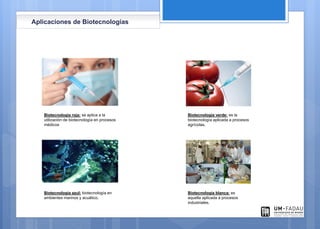 Biotecnología roja: se aplica a la
utilización de biotecnología en procesos
médicos
Aplicaciones de Biotecnologías
Biotecnología azul: biotecnología en
ambientes marinos y acuático.
Biotecnología verde: es la
biotecnología aplicada a procesos
agrícolas.
Biotecnología blanca: es
aquella aplicada a procesos
industriales.
 