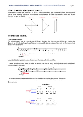 ARTE EN LA EDUCACIÓN BÁSICA REGULAR NIVEL SECUNDARIO Autor: Oscar Jaime MAMANI POCOHUANCA pág. 134
FORMA O MANERA DE MARCAR EL COMPÁS.
En el ejercicio oral que habitúa a la lectura de la partitura y que se llama solfeo, el compás se
marca en el espacio mediante movimientos uniformes de la mano que indican cada uno de los
tiempos en que se divide.
INDICADOR DE COMPÁS.
División del tiempo
Del mismo modo que el compás se divide en tiempos, los tiempos se dividen en fracciones.
Cuando la división de la parte se hace en mitades (de dos en dos), el compás se llama simple o
de subdivisión binaria.
La unidad de tiempo se representa con una figura simple (sin puntillo).
Cuando la división de la parte se hace en tercios (de tres en tres), el compás de llama compuesto
o de subdivisión ternaria
La unidad de tiempo se representa con una figura compuesta (con puntillo o ligadura).
En resumen:
 