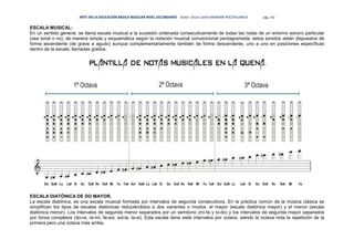 ARTE EN LA EDUCACIÓN BÁSICA REGULAR NIVEL SECUNDARIO Autor: Oscar Jaime MAMANI POCOHUANCA pág. 142
ESCALA MUSICAL:
En un sentido general, se llama escala musical a la sucesión ordenada consecutivamente de todas las notas de un entorno sonoro particular
(sea tonal o no); de manera simple y esquemática según la notación musical convencional pentagramada, estos sonidos están dispuestos de
forma ascendente (de grave a agudo) aunque complementariamente también de forma descendente, uno a uno en posiciones específicas
dentro de la escala, llamadas grados.
ESCALA DIATÓNICA DE DO MAYOR.
La escala diatónica, es una escala musical formada por intervalos de segunda consecutivos. En la práctica común de la música clásica se
simplifican los tipos de escalas diatónicas reduciéndolos a dos variantes o modos: el mayor (escala diatónica mayor) y el menor (escala
diatónica menor). Los intervalos de segunda menor separados por un semitono (mi-fa y si-do) y los intervalos de segunda mayor separados
por tonos completos (do-re, re-mi, fa-sol, sol-la, la-si). Esta escala tiene siete intervalos por octava, siendo la octava nota la repetición de la
primera pero una octava más arriba.
 