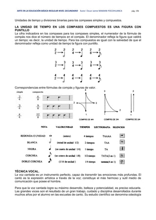 ARTE EN LA EDUCACIÓN BÁSICA REGULAR NIVEL SECUNDARIO Autor: Oscar Jaime MAMANI POCOHUANCA pág. 196
Unidades de tiempo y divisiones binarias para los compases simples y compuestos.
LA UNIDAD DE TIEMPO EN LOS COMPASES COMPUESTOS ES UNA FIGURA CON
PUNTILLO
La cifra indicadora en los compases para los compases simples, el numerador de la fórmula de
compás nos dice el número de tiempos en el compás. El denominador refleja la figura que valdrá
un tiempo; es decir, la unidad de tiempo. Para los compuestos es igual con la salvedad de que el
denominador refleja como unidad de tiempo la figura con puntillo.
Correspondencias entre fórmulas de compás y figuras de valor.
TÉCNICA VOCAL.
La voz cantada es un instrumento perfecto, capaz de transmitir las emociones más profundas. El
canto es la expresión artística a través de la voz; constituye el más hermoso y sutil medio de
comunicación que posee el hombre.
Para que la voz cantada logre su máximo desarrollo, belleza y potencialidad, es preciso educarla.
Las grandes voces son el resultado de un gran trabajo, cuidado y disciplina desarrollados durante
muchos años por el alumno en las escuelas de canto. Su estudio científico se denomina odeología
 