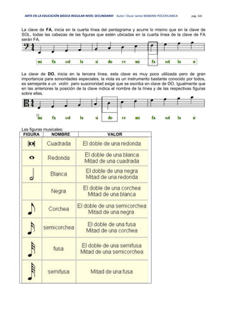 ARTE EN LA EDUCACIÓN BÁSICA REGULAR NIVEL SECUNDARIO Autor: Oscar Jaime MAMANI POCOHUANCA pág. 326
La clave de FA, inicia en la cuarta línea del pentagrama y acurre lo mismo que en la clave de
SOL, todas las cabezas de las figuras que estén ubicadas en la cuarta línea de la clave de FA
serán FA.
La clave de DO, inicia en la tercera línea, esta clave es muy poco utilizada pero de gran
importancia para sonoridades especiales, la viola es un instrumento bastante conocido por todos,
es semejante a un violín pero susonoridad exige que se escriba en clave de DO. Igualmente que
en las anteriores la posición de la clave indica el nombre de la línea y de las respectivas figuras
sobre ellas.
Las figuras musicales:
FIGURA NOMBRE VALOR
 