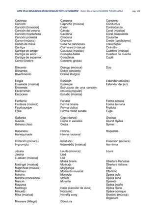 ARTE EN LA EDUCACIÓN BÁSICA REGULAR NIVEL SECUNDARIO Autor: Oscar Jaime MAMANI POCOHUANCA pág. 328
Cadenza
Canción
Canción (trovador)
Canción del verano
Canción montañesa
Canción protesta
Canon (música)
Canon de mesa
Cantiga
Cantiga de amigo
Cantiga de amor
Cantiga de escarnio
Canto fúnebre
Canzona
Capricho (música)
Carol
Casida
Cavatina
Chacona
Chanson
Ciclo de canciones
Clamores (música)
Cláusula (música)
Comedia-ballet
Completas
Concerto grosso
Concierto
Conductus
Contradanza
Coral (música)
Coral protestante
Courante
Credo (catolicismo)
Creuzpolka
Csárdás
Cuarteto (música)
Cuarteto de cuerda
Cuplé
Discanto
Ditirambo
Divertimento
Diálogo (música)
Doble concierto
Drama litúrgico
Dúo
Elegía
Ensalada (música)
Entremés
Escarramán
Escocesa
Escolión
Estampie
Estructura de una canción
(música popular)
Estudio (música)
Estándar (música)
Estándar del jazz
Fanfarria
Fantasía (música)
Fauxbourdon
Folía
Forlane
Forma binaria
Forma cíclica
Forma rondó sonata
Forma sonata
Forma ternaria
Frottola
Fuga
Gallarda
Gavota
Género chico
Giga (danza)
Gloria in excelsis
Glosa
Gradual
Grand Opéra
Gymel
Habanera
Harlequinade
Himno
Himno nacional
Hoquetus
Imitación (música)
Impromptu
Interludio
Intermedio (música)
Invención (música)
Isorritmia
Jácara
Jarcha
LLassan (música)
Lauda (música)
Lied
Loa
Loure
Madrigal (música)
Magníficat (música)
Maitines
Marcha
Marcha procesional
Marzas
Mazurca
Melólogo
Minueto
Misa (música)
Miserere (Allegri)
Missa brevis
Moaxaja
Mojiganga
Momento musical
Monodia
Motete
Musette
Nana (canción de cuna)
Nocturno
Novelty song
Obertura
Obertura francesa
Obertura italiana
Oda
Ofertorio
Ópera bufa
Ópera seria
Opereta
Opéra bouffe
Opéra féerie
Opéra-comique
Oratorio (música)
Órganum
 