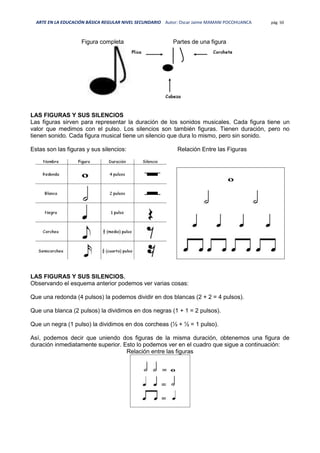 ARTE EN LA EDUCACIÓN BÁSICA REGULAR NIVEL SECUNDARIO Autor: Oscar Jaime MAMANI POCOHUANCA pág. 50
Figura completa Partes de una figura
LAS FIGURAS Y SUS SILENCIOS
Las figuras sirven para representar la duración de los sonidos musicales. Cada figura tiene un
valor que medimos con el pulso. Los silencios son también figuras. Tienen duración, pero no
tienen sonido. Cada figura musical tiene un silencio que dura lo mismo, pero sin sonido.
Estas son las figuras y sus silencios: Relación Entre las Figuras
LAS FIGURAS Y SUS SILENCIOS.
Observando el esquema anterior podemos ver varias cosas:
Que una redonda (4 pulsos) la podemos dividir en dos blancas (2 + 2 = 4 pulsos).
Que una blanca (2 pulsos) la dividimos en dos negras (1 + 1 = 2 pulsos).
Que un negra (1 pulso) la dividimos en dos corcheas (½ + ½ = 1 pulso).
Así, podemos decir que uniendo dos figuras de la misma duración, obtenemos una figura de
duración inmediatamente superior. Esto lo podemos ver en el cuadro que sigue a continuación:
Relación entre las figuras
 