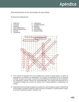 195
Retroalimentación de las actividades de aprendizaje
Evaluación diagnóstica
I.
1.	 CINÉTICA
2.	 CELCIUS
3.	 DARWIN
4.	 ADN COMPUESTO
5.	 MAPA CONCEPTUAL
6.	 MILLÓN
7.	 VIVÍPAROS
II.	 Si la mayoría de respuestas son a) se considera que al alumno le gusta ayudar a la gente, se
preocupa por su contexto y es responsable. Si la mayoría de respuestas son b) es necesario
fomentar la ayuda a los demás, compartir sus conocimientos con las personas de su alrededor,
ser colaborativo y además priorizar sus responsabilidades. Si la mayoría de respuestas son c)
es necesario trabajar con el alumno en valores como la responsabilidad, la colaboración y el
respeto.
III.	 Dependiendo de la prioridad de objetivos te podrás dar cuenta de algunos gustos y preferencias
que te pueden ir ayudando a definir tu perfil vocacional, por ejemplo, si te gusta ayudar a la gen-
te, tal vez te interese ser médico, enfermero, etc.
Apéndice
8.	HERENCIA
9.	FERMENTACIÓN
10.	MENDEL
11.	VARIABLE
12.	CALORÍFICA
13.	PREHISTORIA
 
