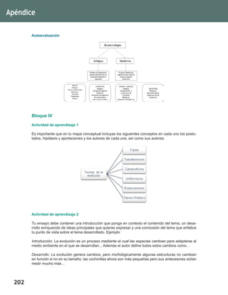 202
Autoevaluación
Bloque IV
Actividad de aprendizaje 1
Es importante que en tu mapa conceptual incluyas los siguientes conceptos en cada uno los postu-
lados, hipótesis y aportaciones y los autores de cada una, así como sus autores.
Actividad de aprendizaje 2
Tu ensayo debe contener una introducción que ponga en contexto el contenido del tema, un desa-
rrollo enriquecido de ideas principales que quieras expresar y una conclusión del tema que enfatice
tu punto de vista sobre el tema desarrollado. Ejemplo:
Introducción. La evolución es un proceso mediante el cual las especies cambian para adaptarse al
medio ambiente en el que se desarrollan... Además el autor define todos estos cambios como…
Desarrollo. La evolución genera cambios, pero morfológicamente algunas estructuras no cambian
en función si no en su tamaño, las cochinillas ahora son más pequeñas pero sus antecesores solían
medir mucho más…
Apéndice
 