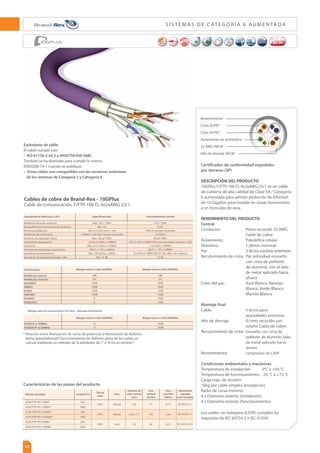Ω a 100Mhz
Mín. 40dB
Máx. 19ΩN
0,5%
100% en proceso de prueba
5 GΩ.km
Q'N
OTN!.)[	/71QBSBDPOUSPMBEPSFTNBOVBMFT


.ÈYOTNB.)[
 