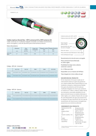 $BCMFTEFEJTUSJCVDJØO
Los cables de distribución FibrePlus se
colocan alrededor de un elemento estándar
de 900μm con protección y un rendimiento
ambiental excelente. La gama estándar de
cables de distribución está disponible con
un máximo de 24 fibras y está diseñada para
utilizarse en aplicaciones de la columna
vertebral de un edificio. Los cables pueden
instalarse en conductos para cables tirando
de ellos o también pueden tenderse en
techos y superficies huecas.
Toda la gama de cables de distribución
FibrePlus dispone de una cubierta de LSHF
y su fuerza mecánica viene dada por las
piezas de fuerza situadas alrededor de los
núcleos múltiples con protección.
$BCMFTCSFBLPVUZMBUJHVJMMPT
Los cables Breakout FibrePlus están
fabricados a partir de subunidades estándar
de cable de fibra simple de 2,8mm y se han
diseñado para utilizarse en troncales de area
de edificios y para las conexiones cruzadas
de las salas de equipos con terminaciones
adecuadas. Los cables se han diseñado
para introducirse por conductos o también
para colocarse en las bandejas de cables
situadas en techos y superficies huecas.
La subunidad con cable de fibra simple
consiste en una fibra con protección de
900μm rodeada de fibras de aramida y
una cubierta de LSHF. El cable Breakout
toma estas subunidades y se le añaden
piezas extras de fuerza hechas con
aramida, así como una cubierta externa de
LSHF. De este modo, se obtiene un cable
Breakout flexible, robusto y sin metal.
C A B L E S D E D I S T R I B U C I O N , C A B L E S B R E A K O U T Y L AT I G U I L LO S
 