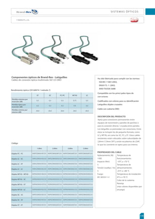 0   0. 0. #. #.    
63
Cubierta de LSHF o de PE
Tubo holgado relleno de gel
Fibra de vidrio
Fibras de colores
Revestimiento de cinta de acero corrugado
Cables ópticos Brand-Rex - USU y USE
Cables unitubos revestidos acero corrugado y fibra de vidrio
3FWFTUJNJFOUPEFDJOUBEFBDFSPDPSSVHBEP
.ÈYJNBQSPUFDDJØODPOUSBSPFEPSFT
1PTJCJMJEBEEFFMFHJSFOUSFDVCJFSUB
VOJWFSTBMPFYUFSOB
DESCRIPCIÓN DEL PRODUCTO
La gama de cables unitubos con revestimiento
de cinta de acero corrugado está diseñada para
el enterramiento directo en la troncal de area
del terreno, ya que resulta compacta y a la vez
ofrece tensión y resistencia al aplastamiento,
lo cual permite que pueda aplicarse en
múltiples situaciones.
Todos los cables unitubos USU y USE revestidos
con cinta de acero corrugado se instalan alrededor
de un tubo holgado de TPB relleno de gel de
4mm. con protección. Las variantes de 16 a 24
fibras se distribuyen en 2 bobinas junto con
el tubo holgado.
GJCSBT
GJCSBT
GJCSBT
GJCSBT
GJCSBT
GJCSBT
$ØEJHP6466OJWFSTBM
R E V E S T I M I N E TO CO N A C E R O CO R R U G A D O Y F I B R A D E V I D R I O
10.00
10.00
125/100
125/100 1000
1000 100
100
150
150
'JCSF
'JCSF
	Y#VOEMFT

%BUPTEFMQSPEVDUP
%JÈNFUSP
mm
1FTP
	6
	

kg / km
$BSHBNÈY
EFUFOTJØO
N
1MFHBEPFTUÈUJDP
NÓO
mm
1MFHBEPEJOÈNJDP
NÓO
mm
Pruebas realizadas de acuerdo con la CEI 60794-1-2
a menos que se indique lo contrario
Temperatura de
funcionamiento:
-40°C a +70 °C
Temperatura de
almacenamiento:
-40°C a +70 °C
Temperatura de
instalación:
-10°C a +70 °C
RENDIMIENTO DEL PRODUCTO
Aplastamiento (N):
4000
Impacto (Nm):
10
Torsión (vueltas / m):
5
Fuego:
CEI 60332-1 (sólo USU)
GJCSBT
GJCSBT
GJCSBT
GJCSBT
GJCSBT
GJCSBT
$ØEJHP64YUFSOP
Códigos selección ﬁbra
Use estos códigos identificativos para seleccionar el tipo de fibra que requiera remplazando la letra
de la fibra en el código del producto ej. HFOM3PDC24LU pasa a ser HFBM3PDC24LU.
GF 062 UNI24 STA LU
GF 062 UNI16 STA LU
GF 062 UNI12 STA LU
GF 062 UNI08 STA LU
GF 062 UNI06 STA LU
GF 062 UNI04 STA LU
 
GF 050 UNI24 STA LU
GF 050 UNI16 STA LU
GF 050 UNI12 STA LU
GF 050 UNI08 STA LU
GF 050 UNI06 STA LU
GF 050 UNI04 STA LU
0.
GF OM3 UNI24 STA LU
GF OM3 UNI16 STA LU
GF OM3 UNI12 STA LU
GF OM3 UNI08 STA LU
GF OM3 UNI06 STA LU
GF OM3 UNI04 STA LU
0.
GF OM4 UNI24 STA LU
GF OM4 UNI16 STA LU
GF OM4 UNI12 STA LU
GF OM4 UNI08 STA LU
GF OM4 UNI06 STA LU
GF OM4 UNI04 STA LU
0404
GF 008 UNI24 STA LU
GF 008 UNI16 STA LU
GF 008 UNI12 STA LU
GF 008 UNI08 STA LU
GF 008 UNI06 STA LU
GF 008 UNI04 STA LU
GF 062 UNI24 STA NM
GF 062 UNI16 STA NM
GF 062 UNI12 STA NM
GF 062 UNI08 STA NM
GF 062 UNI06 STA NM
GF 062 UNI04 STA NM
 
GF 050 UNI24 STA NM
GF 050 UNI16 STA NM
GF 050 UNI12 STA NM
GF 050 UNI08 STA NM
GF 050 UNI06 STA NM
GF 050 UNI04 STA NM
0.
GF OM3 UNI24 STA NM
GF OM3 UNI16 STA NM
GF OM3 UNI12 STA NM
GF OM3 UNI08 STA NM
GF OM3 UNI06 STA NM
GF OM3 UNI04 STA NM
0.
GF OM4 UNI24 STA NM
GF OM4 UNI16 STA NM
GF OM4 UNI12 STA NM
GF OM4 UNI08 STA NM
GF OM4 UNI06 STA NM
GF OM4 UNI04 STA NM
0404
GF 008 UNI24 STA NM
GF 008 UNI16 STA NM
GF 008 UNI12 STA NM
GF 008 UNI08 STA NM
GF 008 UNI06 STA NM
GF 008 UNI04 STA NM
 