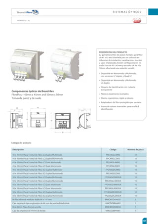 0   0. 0. #. #.    
C A B L E CO N M U LT I T U B O H O LG A D O R E V E S T I D O CO N F I B R A D E V I D R I O
3FWFTUJNJFOUPEFGJCSBEFWJESJP
SFTJTUFOUFBSPFEPSFT
1JF[BDFOUSBMEFGVFS[BGBCSJDBEB
FOWJESJPSÓHJEP
1PTJCJMJEBEEFFMFHJSFOUSFDVCJFSUB
VOJWFSTBMPFYUFSOB
5VCPIPMHBEPEF
NNSFMMFOPEFHFM
DESCRIPCIÓN DEL PRODUCTO
En aquellos usos en los que es necesario disponer
de un mayor número de fibras y una protección
frente a roedores, la gama de productos
universales resulta ideal, ya que dispone de
un revestimiento de vidrio que evita que los
roedores muerdan los cables ópticos. Esta gama
de productos está formada por multitubos
holgados de 2,5mm que contienen un máximo
de 12 fibras y rellenos sólidos donde son
necesarios, enroscados alrededor de una pieza
central de fuerza no metálica fabricada en vidrio
rígido y con cubierta. Dispone de una capa de
cinta bloqueadora de agua que proporciona un
bloqueo de agua intersticial.
Cubierta de LSHF o de PE
Tubo holgado
relleno de gel
Revestimiento de fibra de
vidrio resistente a roedores
Fibras de colores
Pieza central de fuerza fabricada en vidrio rígido
Cinta de bloqueo de agua
Cables ópticos Brand-Rex - UMR universal 04 y EMR externo 04
Cable con multitubo holgado revestido con fibra de vidrio resistente a roedores
%BUPTEFMQSPEVDUP
13.5 200/164 5500 135 198
EFB
GJCSBT
%JÈNFUSP
mm
1FTP
	6
	

kg / km
$BSHBNÈY
EFUFOTJØO
N
1MFHBEPFTUÈUJDP
NÓO
mm
1MFHBEPEJOÈNJDP
NÓO
mm
$ØEJHP.366OJWFSTBM
GJCSBT
GJCSBT
$ØEJHP.3YUFSOP
GJCSBT
GJCSBT
Pruebas realizadas de acuerdo con la CEI 60794-1-2 a
menos que se indique lo contrario
RENDIMIENTO DEL PRODUCTO
Aplastamiento (N):
2000
Impacto (Nm):
5
Torsión (vueltas / m):
5
Fuego:
IEC 60332-1
(sólo MRU)
Temperatura de
funcionamiento:
-40°C a +70 °C
Temperatura de
almacenamiento:
-40°C a +70 °C
Temperatura de
instalación:
-10°C a +70 °C
Penetración de agua:
3m en 24h
Códigos selección ﬁbra
Use estos códigos identificativos para seleccionar el tipo de fibra que requiera remplazando la letra
de la fibra en el código del producto ej. HFOM3PDC24LU pasa a ser HFBM3PDC24LU.

HF 062 S84 W RR LU
HF 062 S96 W RR LU

HF 050 S84 W RR LU
HF 050 S96 W RR LU
0.
HF OM3 S84 W RR LU
HF OM3 S96 W RR LU
0.
HF OM4 S84 W RR LU
HF OM4 S96 W RR LU
0404
HF 008 S84 W RR LU
HF 008 S96 W RR LU

HF 062 S84 W RR NM
HF 062 S96 W RR NM

HF 050 S84 W RR NM
HF 050 S96 W RR NM
0.
HF OM3 S84 W RR NM
HF OM3 S96 W RR NM
0.
HF OM4 S84 W RR NM
HF OM4 S96 W RR NM
0404
HF 008 S84 W RR NM
HF 008 S96 W RR NM
 