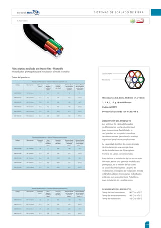 0   0. 0. #. #.    
RENDIMIENTO DEL PRODUCTO
Aplastamiento (N):
4000
Impacto (Nm):
10
Torsión (vueltas / m):
5
Fuego:
IEC 60332-1
(sólo MSU)
Cables ópticos Brand-Rex - MTU universal 05 y MTE externo 05
Cable con multitubo holgado revestido con con doble revestimiento,
acero corrugado y doble cinta de aluminio para enterramiento directo
3FWFTUJNJFOUPEFDJOUBEFBDFSPDPSSVHBEP
1JF[BDFOUSBMEFGVFS[BGBCSJDBEB
FOWJESJPSÓHJEP
1PTJCJMJEBEEFFMFHJSFOUSFDVCJFSUB
VOJWFSTBMPFYUFSOB
YGJCSBTQPSUVCP
%JTQPOJCMFTDPOVONÈYJNPEFGJCSBT
5VCPIPMHBEPEF
NNSFMMFOPEFHFM
DESCRIPCIÓN DEL PRODUCTO
En las situaciones en las que se opte por el
enterramiento directo, la gama de productos
con cubierta doble ofrece hasta 216 fibras
en una instalación compacta y relativamente
flexible. Esta gama está formada por multitubos
holgados de 2,5mm que contienen un máximo
de 12 fibras y rellenos sólidos donde son
necesarios, enroscados alrededor de una pieza
central de fuerza no metálica fabricada en
vidrio rígido revestido. Dispone de una capa de
cinta bloqueadora de agua que proporciona un
bloqueo de agua intersticial y de una capa de
revestimiento de cinta de acero corrugado que
proporciona una resistencia adicional.
Temperatura de
funcionamiento:
-40°C a +70 °C
Temperatura de
almacenamiento:
-40°C a +70 °C
Temperatura de
instalación:
-10°C a +70 °C
Penetración de
agua:
3m en 24h
Cubierta externa de LSHF o de PE
Cubierta interna de LSHF o de PE
Tubo holgado
relleno de gel
Revestimiento de cinta
de acero corrugado
Fibras de colores
Pieza central de fuerza fabricada en vidrio rígido
Cinta de bloqueo de agua
$ØEJHP.5YUFSOP
CABLE CON MULTITUBO HOLGADO CON DOBLE REVESTIMIENTO, ACERO CORRUGADO Y DOBLE CINTA DE ALUMINIO
20.90 451/370 2000 209 314
%BUPTEFMQSPEVDUP
EFB
GJCSBT
%JÈNFUSP
mm
1FTP
	6
	

kg / km
$BSHBNÈY
EFUFOTJØO
N
$VSWBFTUÈUJDB
NÓOJNB
mm
1MFHBEPNÓO
EJOÈNJDP
mm
$ØEJHP.566OJWFSTBM
GJCSBT
GJCSBT
GJCSBT
GJCSBT
GJCSBT
GJCSBT
GJCSBT
GJCSBT
GJCSBT
GJCSBT
GJCSBT
GJCSBT
Pruebas realizadas de acuerdo con la CEI 60794-1-2 a menos que
se indique lo contrario
Códigos selección ﬁbra
Use estos códigos identificativos para seleccionar el tipo de fibra que requiera remplazando la letra
de la fibra en el código del producto ej. HFOM3PDC24LU pasa a ser HFBM3PDC24LU.

HF 062 S192 W L STA LU
HF 062 S180 W L STA LU
HF 062 S168 W L STA LU
HF 062 S156 W L STA LU
HF 062 S216 W L STA LU
HF 062 S204 W L STA LU

HF 050 S192 W L STA LU
HF 050 S180 W L STA LU
HF 050 S168 W L STA LU
HF 050 S156 W L STA LU
HF 050 S216 W L STA LU
HF 050 S204 W L STA LU
0.
HFOM3S192WLSTALU
HFOM3S180WLSTALU
HFOM3S156WLSTALU
HFOM3S168WLSTALU
HFOM3S216WLSTALU
HFOM3S204WLSTALU
0.
HFOM4S192WLSTALU
HFOM4S180WLSTALU
HFOM4S156WLSTALU
HFOM4S168WLSTALU
HFOM4S216WLSTALU
HFOM4S204WLSTALU
0404
HF 008 192 W L STA LU
HF 008 S180 W L STA LU
HF 008 S168 W L STA LU
HF 008 S156 W L STA LU
HF 008 S216 W L STA LU
HF 008 S204 W L STA LU
HF 062 S192W NM STA NM
HF 062 S132W NM STA NM
HF 062 S168W NM STA NM
HF 062 S156W NM STA NM

HF 062 S216W NM STA NM
HF 062 S204W NM STA NM

HF 050 S192W NM STA NM
HF 050 S132W NM STA NM
HF 050 S168W NM STA NM
HF 050 S156W NM STA NM
HF 050 S216W NM STA NM
HF 050 S204W NM STA NM
0.
HF OM3 S192W NM STA NM
HF OM3 S132W NM STA NM
HF OM3 S168W NM STA NM
HF OM3 S156W NM STA NM
HF OM3 S216W NM STA NM
HF OM3 S204W NM STA NM
0.
HF OM4 S192W NM STA NM
HF OM4 S132W NM STA NM
HF OM4 S168W NM STA NM
HF OM4 S156W NM STA NM
HF OM4 S216W NM STA NM
HF OM4 S204W NM STA NM
0404
HF 008 192W NM STA NM
HF 008 S168W NM STA NM
HF 008 S168W NM STA NM
HF 008 S156W NM STA NM
HF 008 S216W NM STA NM
HF 008 S204W NM STA NM
 
