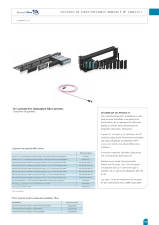 125
482
238
44 max
S I S T E M A S Ó P T I CO S
Componentes ópticos Brand-Rex - Panel de latiguillos FibrePlus
Panel de gestión de ﬁbras de alta densidad
Construido para la caja de ﬁbras de alta
densidad
Compatible con estructuras de 17” y 19”
48 puertos LC 1U - utilizando bandejas de ½U
exclusivas
Diseño innovador empleando adaptadores en
ángulo para una fácil gestión de las fibras
Gestión totalmente integrada de fibras y
divisores. No hacen falta cassettes de división
múltiples
Bandeja giratoria, deslizante y con bisagras
de diseño exclusivo.
Radio de curvatura mínima de 35mm que se
mantiene en todo el sistema de gestión de
ﬁbras.
DESCRIPCIÓN DEL PRODUCTO
El panel de gestión de fibra de alta densidad
ofrece la solución más avanzada para
manipular la fibra en centros de datos y salas
de telecomunicaciones. El panel combina una
resistente estructura metálica con plástico
moldeado por inyección de precisión para
ofrecer una construcción segura y firme
ofreciendo, al mismo tiempo, una gestión
flexible e integrada de la fibra. El panel
de latiguillos de 48 puertos LC 1U facilita
el enrutamiento de cables de latiguillos
directamente en la gestión del lado vertical
del bastidor, lo que aumenta la densidad
del bastidor y evita que los cables estén
excesivamente tensados. Está diseñado para
girar y hacer bisagra, proporcionando el control
y la seguridad de un panel fijo y aumentando
también la accesibilidad e utilidad.
CARACTERÍSTICAS DEL PRODUCTO
Aplicaciones
t$FOUSPTEFEBUPTDPSQPSBUJWPTZEFJOUFSOFU
t$BCMFBEPEFUSPODBMFTUSBEJDJPOBMFT
t
QUPQBSBDBKBTEFwZw
t
QUPQBSBDBCMFTEFMBUJHVJMMPT
QBOFMFTZ
productos de gestión de cables.
Instalación
t
EBQUBEPSFTNVMUJNPEP2VBE-$FTUÈOEBS
Se pueden incluir pigtails como opción.
Embalaje
t1FTPNÈY
LH	DPOQJHUBJMTDBSHBEPT

Datos materiales
t
1BOFMGBCSJDBEPDPOBDFSPUFNQMBEP
revestido - RAL 9005 Negro.
t#PUPOFTEFDJFSSFBQSFTJØOo/ZMPO
t.BOJQVMBDJØOEFMPTDBCMFTo/ZMPO
tEBQUBEPSo#4#SPODFBMGØTGPSP
Panel de gestión de fibras de alta densidad, 48 puertos LC, Cassette doble 1U, cargado
parcialmente con 12 adaptadores multimodo y prensaestopas – Negro
Panel de gestión de fibras de alta densidad, 48 puertos LC, Cassette doble 1U, cargado
parcialmente con 12 adaptadores monomodo Quad LC y prensaestopas – Negro
Descripción
FPCPC1XMM48LC2
FPCPC1XSM48LC2
Número de pieza
Números de referencia del producto
Más información sobre la caja de cableado
de ﬁbra de alta densidad en la página 1
 