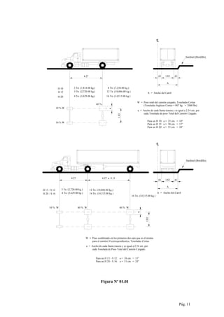 Sardinel (Bordillo)
A = Ancho del Carril
2 Tn. (1,814.00 kg.)
3 Tn. (2,720.00 kg.)
4 Tn. (3,629.00 kg.)
8 Tn. (7,258.00 kg.)
12 Tn. (10,886.00 kg.)
16 Tn. (14,515.00 kg.)
40 %
10 % W
H 10
H 15
H 20
10 % W
CL
Sardinel (Bordillo)
W = Peso total del camión cargado, Toneladas Cortas
(Toneladas Inglesas Cortas = 907 kg. = 2000 lbs)
a = Ancho de cada llanta trasera y es igual a 2.54 cm. por
cada Tonelada de peso Total del Camión Cargado.
Para un H 10: a = 25 cm. = 10"
Para un H 15: a = 38 cm. = 15"
Para un H 20: a = 51 cm. = 24"
Para un H 15 - S 12: a = 38 cm. = 15"
Para un H 20 - S 16: a = 51 cm. = 24"
a = Ancho de cada llanta trasera y es igual a 2.54 cm. por
cada Tonelada de Peso Total del Camión Cargado.
W = Peso combinado en los primeros dos ejes que es el mismo
para el camión H correspondientye, Toneladas Cortas.
LC
A = Ancho del Carril
H 15 - S 12
H 20 - S 16 4 Tn. (3,629.00 kg.)
3 Tn. (2,720.00 kg.)
16 Tn. (14,515.00 kg.)
12 Tn. (10,886.00 kg.)
16 Tn. (14,515.00 kg.)
40 % W40 % W10 % W
.61 1.83 .61
A
4.27
a
1.83
.61 .611.83
A
4.27 a 9.154.27
a
1.83
Figura Nº 01.01
Pág. 11
 