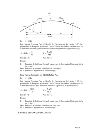 PIV
PTV
PCV
60 60
L = 120
40
20
+ I1 (%)
- I2 (%)m
Y2
Y1
Io = I1 – (-I2)
Las Normas Peruanas Para el Diseño de Carreteras en la Lámina 5.5.3.3.a.,
proporciona la Longitud Mínima de Curva Vertical Parabólica con Distancia de
Visibilidad de Parada, para diferentes diferencia algebraicas de pendientes (%).
Io
DpL
444
2 −=
444
2
PDIo
L =
Para Dp > L Para Dp < L
Donde:
L = Longitud de la Curva Vertical, viene a ser la Proyección Horizontal de la
curva. (m).
Dp = Distancia Mínima de Visibilidad de Parada (m)
Io = Diferencia Algebraica de Pendientes (%)
Para Curvas Verticales con Visibilidad de Paso
Io = I1 – (-I2)
Las Normas Peruanas Para el Diseño de Carreteras en la Lámina 5.5.3.3.b.,
proporciona la Longitud Mínima de Curva Vertical Parabólica con Distancia de
Visibilidad de Paso, para diferentes diferencia algebraicas de pendientes (%).
Io
DsL
1100
2 −=
1100
2
SDIo
L =
Para Ds > L Para Ds < L
Donde:
L = Longitud de la Curva Vertical, viene a ser la Proyección Horizontal de la
curva. (m).
Dp = Distancia Mínima de Visibilidad de Paso (m)
Io = Diferencia Algebraica de Pendientes (%)
2. CURVAS CÓNCAVAS O COLGANTES
Pág. 31
 