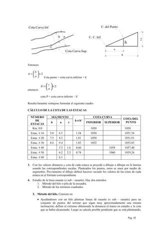 Cota Curva Sup.
Cota Curva Inf. C. del Punto
C. C. Inf.
h
b
b
c
a
a
2
Entonces
2×





=
a
b
h
Cota punto = cota curva inferior + h
entonces
2' ×





=
a
c
h
cota P = cota curva inferior – h’
Resulta bastante ventajoso formular el siguiente cuadro
CÁLCULO DE LA COTA DE LAS ESTACAS
NÚMERO
DE
ESTACAS
SEGMENTO
h ó h’
COTA CURVA
COTA DEL
PUNTOb a c INFERIOR SUPERIOR
Km. 0.0 1050 1050
Estac. # 10 5.0 6.5 1.54 1050 1051.54
Estac. # 20 7.5 8.3 1.81 1050 1051.81
Estac. # 30 8.6 9.4 1.83 1052 1053.83
Estac. # 40 5.3 1.6 0.60 1058 1057.40
Estac. # 50 6.2 2.3 0.74 1060 1059.26
Estac. # 60 6.1
3. Con los valores distancia y cota de cada estaca se procede a dibujar a dibujar en la lamina
usando las correspondientes escalas. Planteados los puntos, estos se unen por medio de
segmentos. Previamente al dibujo deberá hacerse vaciado los valores de las cotas de cada
estaca en el formato correspondiente.
4. Estudio de la línea rasante (o sub – rasante). Hay dos métodos:
1. Método del hilo o pila de la escuadra.
2. Método de los mínimos cuadrados.
1. Método del hilo. Consiste en:
• Ayudándonos con un hilo plantear líneas de rasante (o sub – rasante) para un
conjunto de puntos del terreno que sigan muy aproximadamente una misma
inclinación; definir el extremo obteniendo la distancia el tramo en estudio y la cota
que se había alcanzando. Luego se calcula posible pendiente que se está planteando,
Pág. 45
 