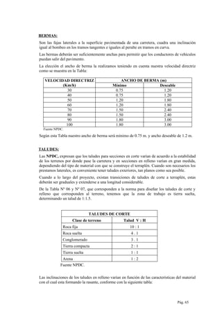 BERMAS:
Son las fajas laterales a la superficie pavimentada de una carretera, cuadra una inclinación
igual al bombeo en los tramos tangentes e iguales al peralte en tramos en curva.
Las bermas deberán ser suficientemente anchas para permitir que los conductores de vehículos
puedan salir del pavimento.
La elección el ancho de berma la realizamos teniendo en cuenta nuestra velocidad directriz
como se muestra en la Tabla:
VELOCIDAD DIRECTRIZ
(Km/h)
ANCHO DE BERMA (m)
Mínimo Deseable
30 0.75 1.20
40 0.75 1.20
50 1.20 1.80
60 1.20 1.80
70 1.50 2.40
80 1.50 2.40
90 1.80 3.00
100 1.80 3.00
Fuente NPDC.
Según esta Tabla nuestro ancho de berma será mínimo de 0.75 m. y ancho deseable de 1.2 m.
TALUDES:
Las NPDC, expresan que los taludes para secciones en corte varían de acuerdo a la estabilidad
de los terrenos por donde pase la carretera y en secciones en relleno varían en gran medida,
dependiendo del tipo de material con que se construye el terraplén. Cuando son necesarios los
prestamos laterales, es conveniente tener taludes exteriores, tan planos como sea posible.
Cuando a lo largo del proyecto, existan transiciones de taludes de corte a terraplén, estas
deberán ser graduales y extenderse a una longitud considerable.
De la Tabla Nº 06 y Nº 07, que corresponden a la norma para diseñar los taludes de corte y
relleno que corresponden al terreno, tenemos que la zona de trabajo es tierra suelta,
determinando un talud de 1:1.5.
TALUDES DE CORTE
Clase de terreno Talud V : H
Roca fija 10 : 1
Roca suelta 4 . 1
Conglomerado 3 . 1
Tierra compacta 2 : 1
Tierra suelta 1 : 1
Arena 1 : 2
Fuente NPDC.
Las inclinaciones de los taludes en relleno varían en función de las características del material
con el cual esta formando la rasante, conforme con la siguiente tabla:
Pág. 65
 
